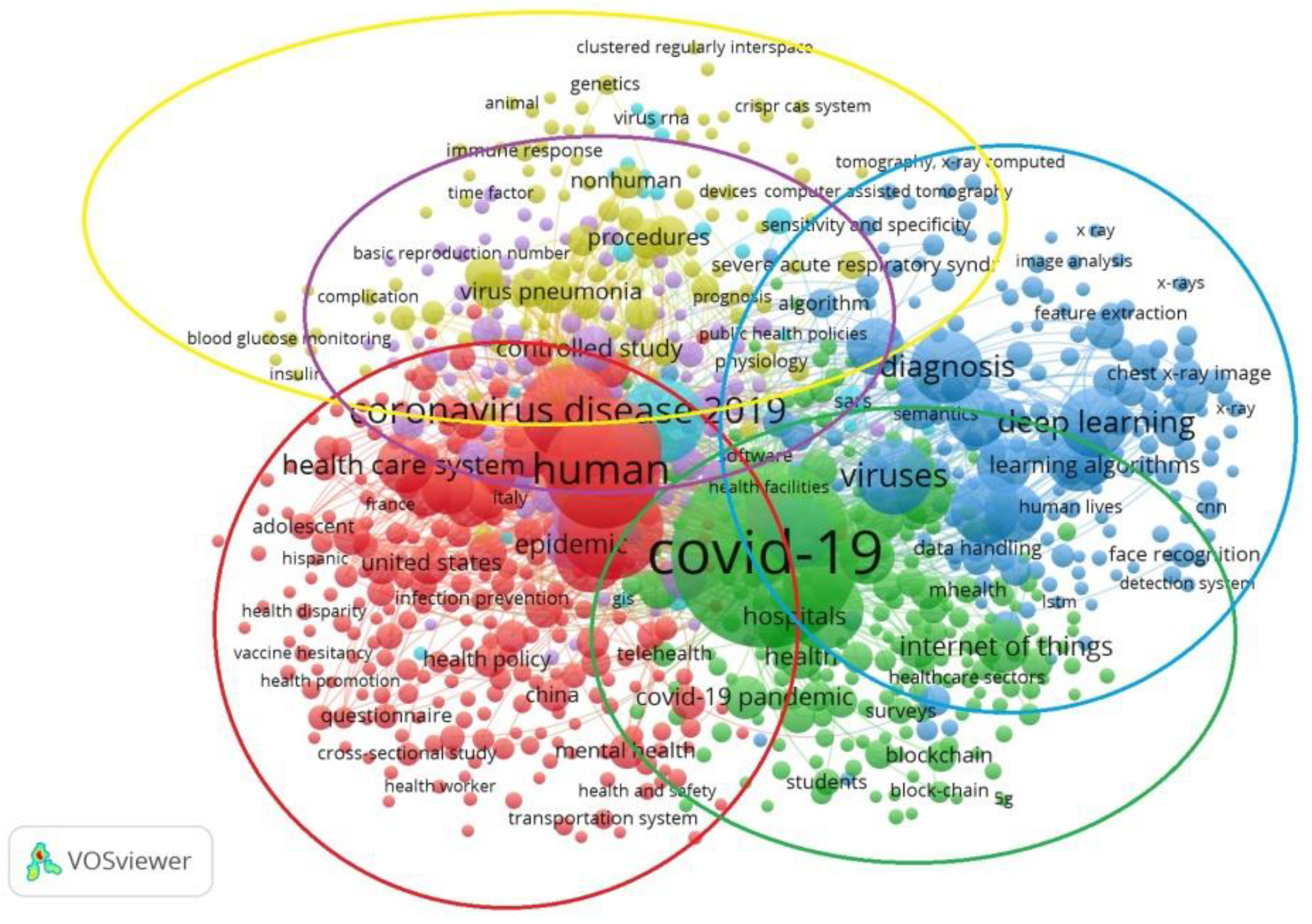 Ijerph 19 14727 g001 Ijerph 19 14727 g001