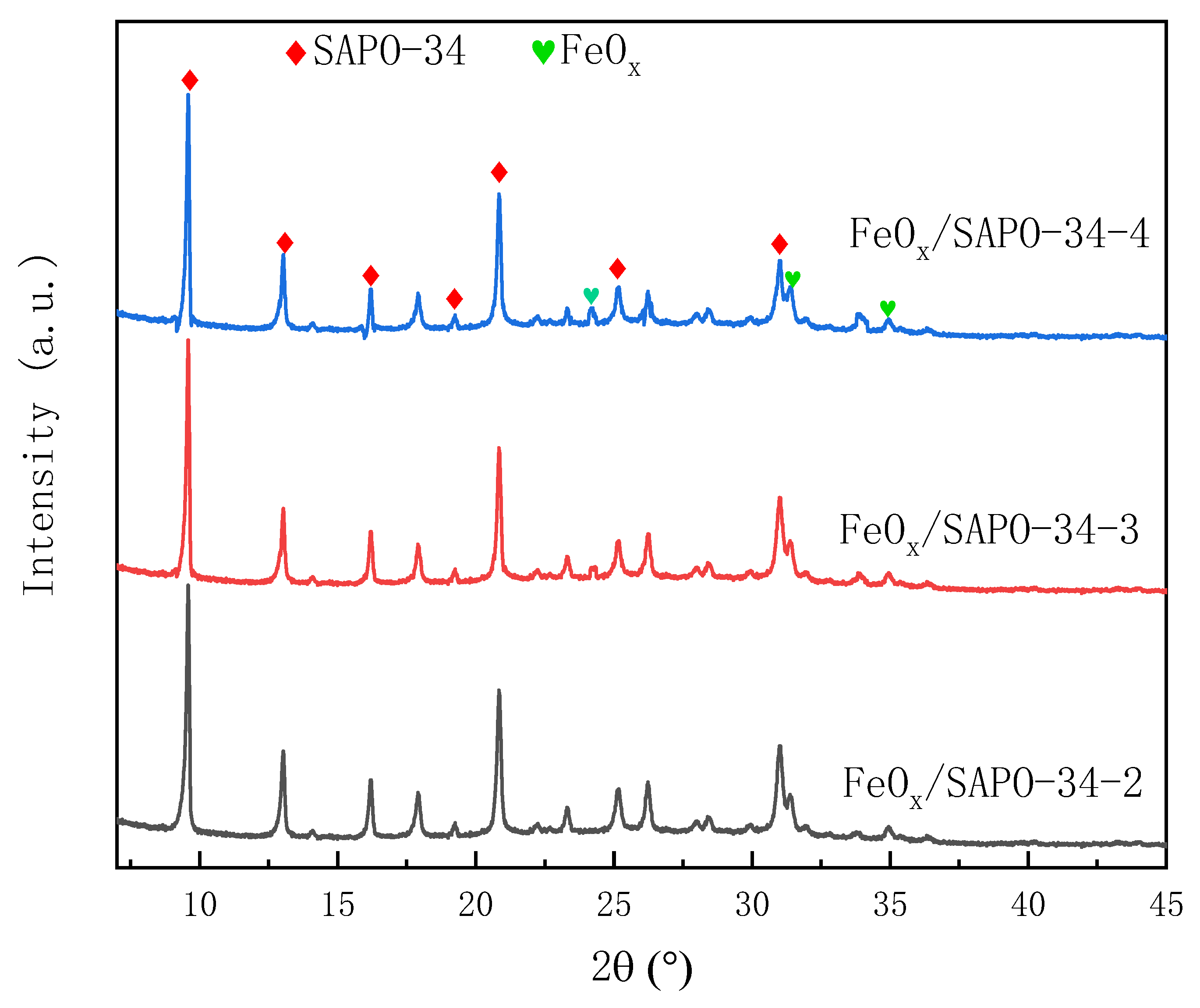Ijerph 19 14749 g001