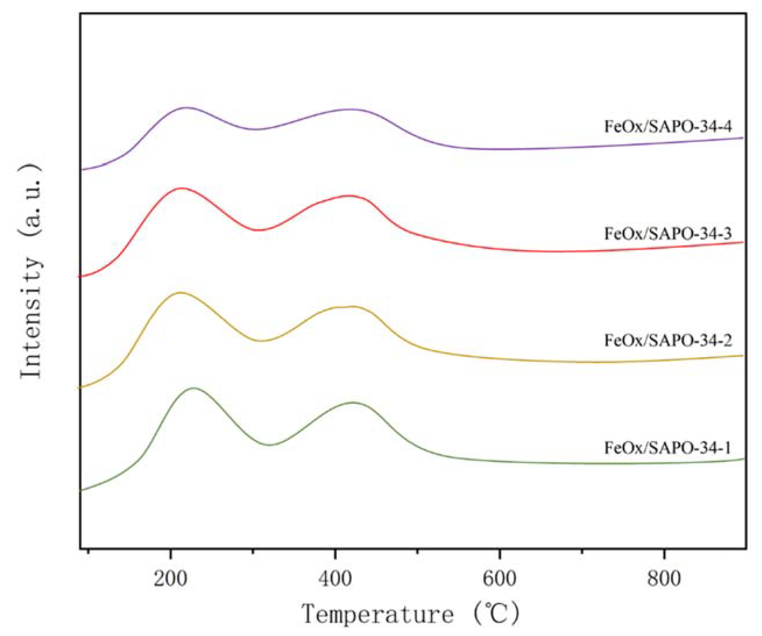Ijerph 19 14749 g006