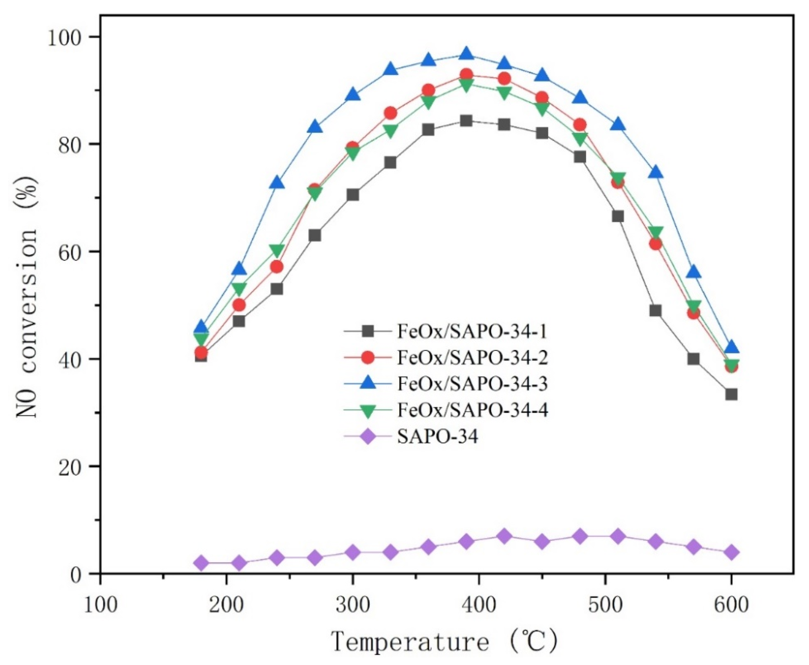 Ijerph 19 14749 g007