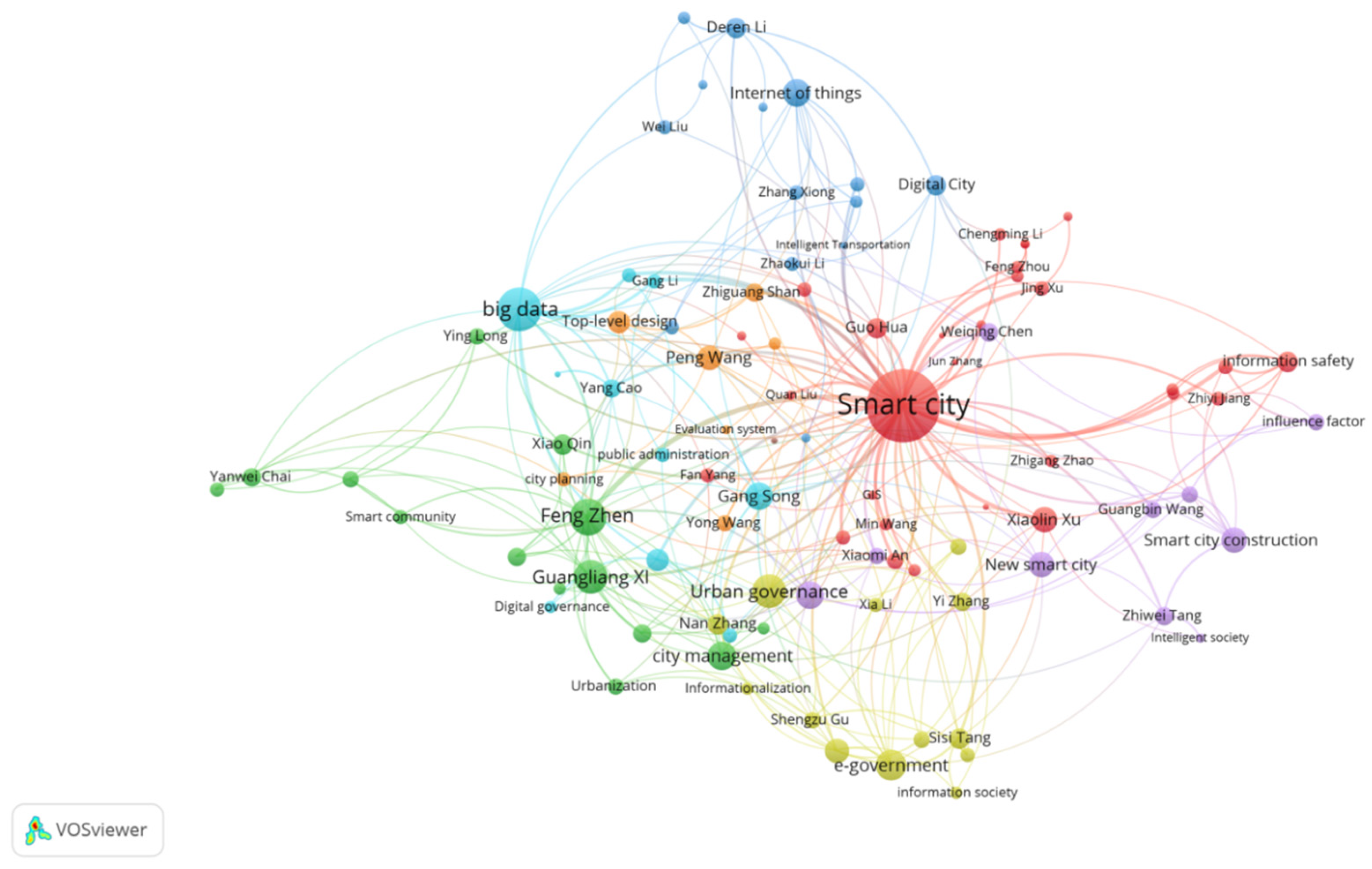 Ijerph 19 14762 g003