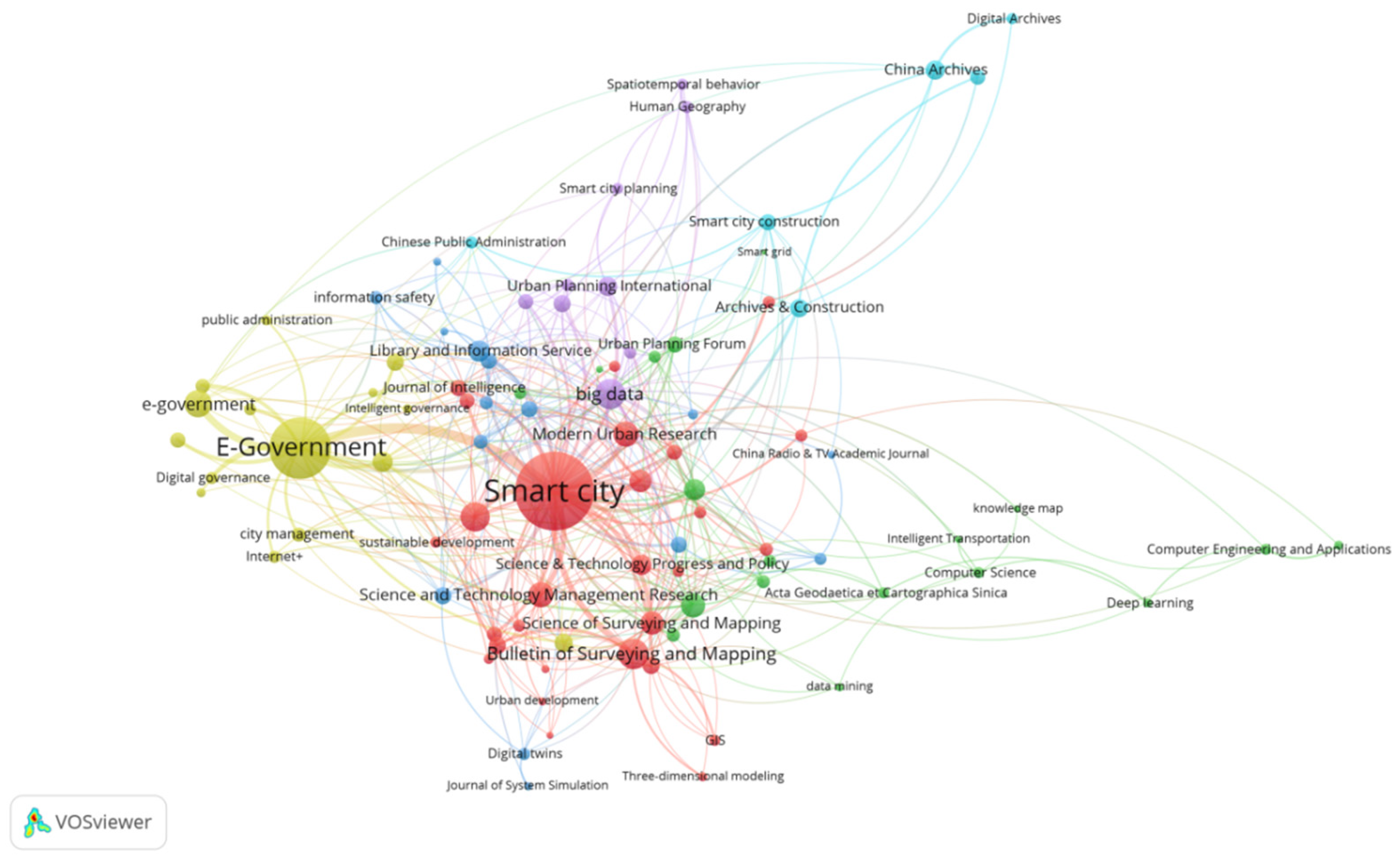 Ijerph 19 14762 g004