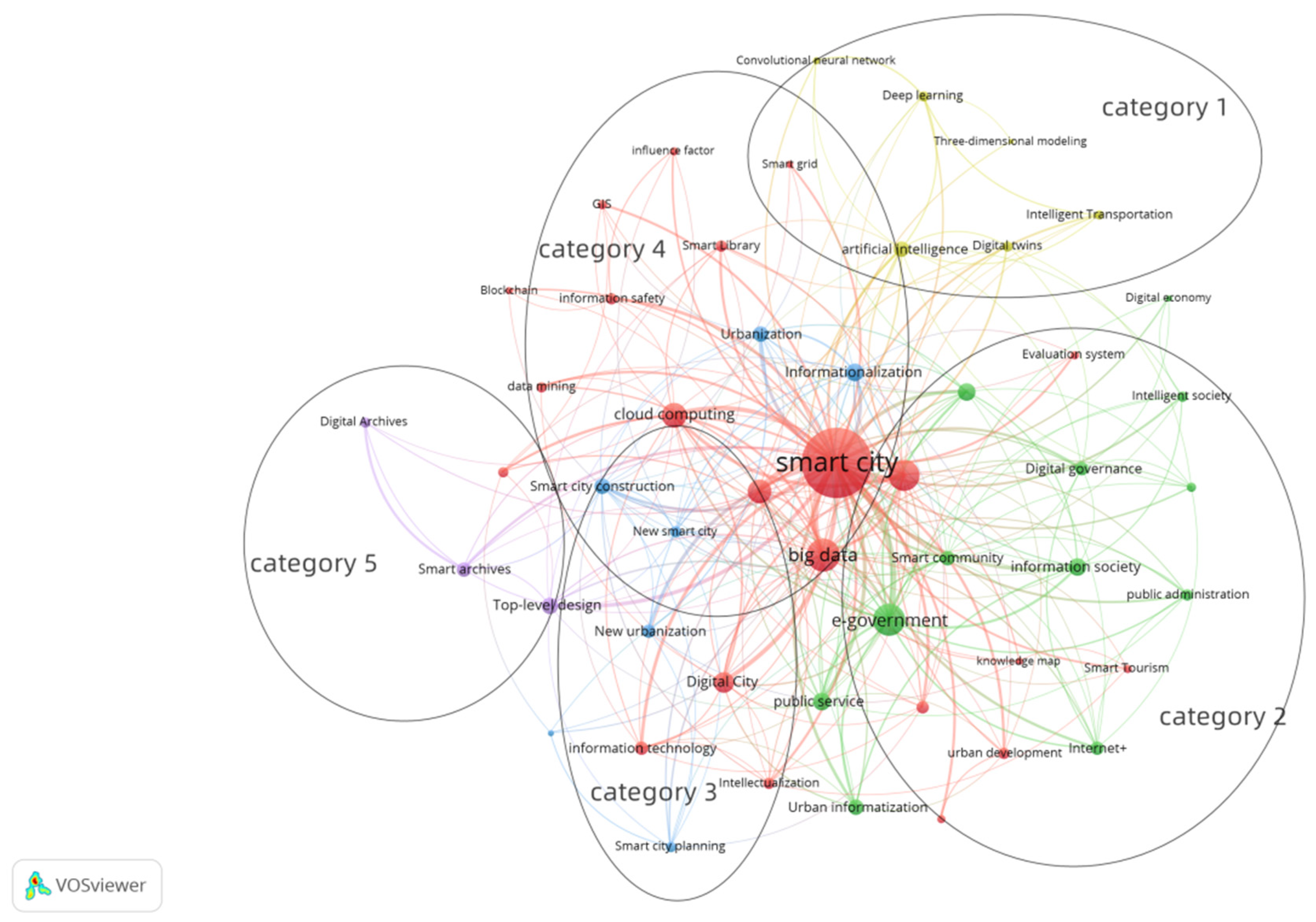 Ijerph 19 14762 g006