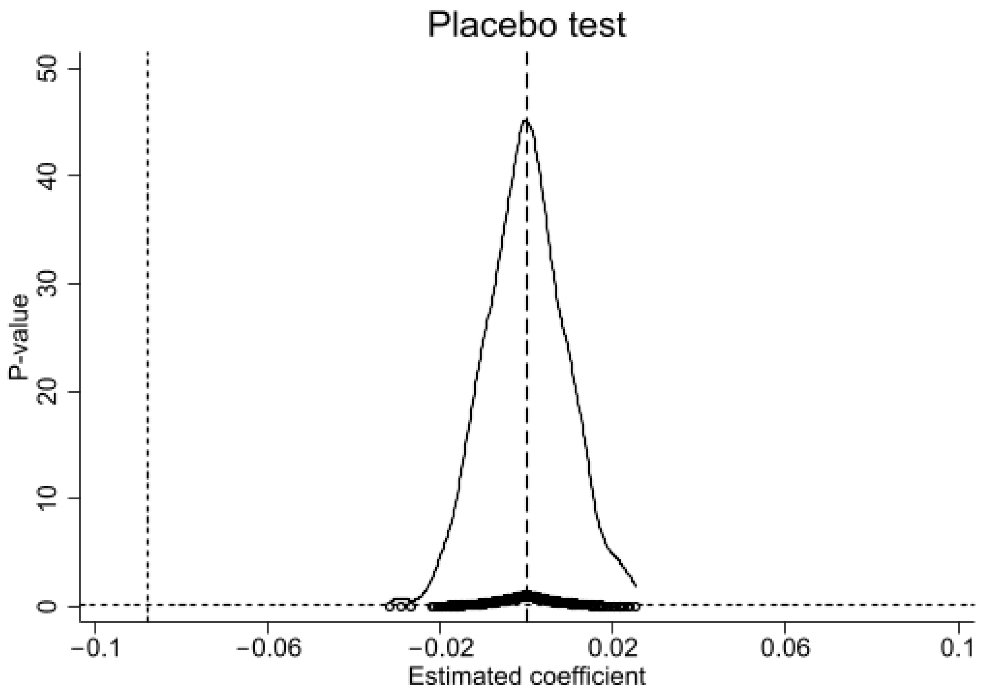 Ijerph 19 14764 g004