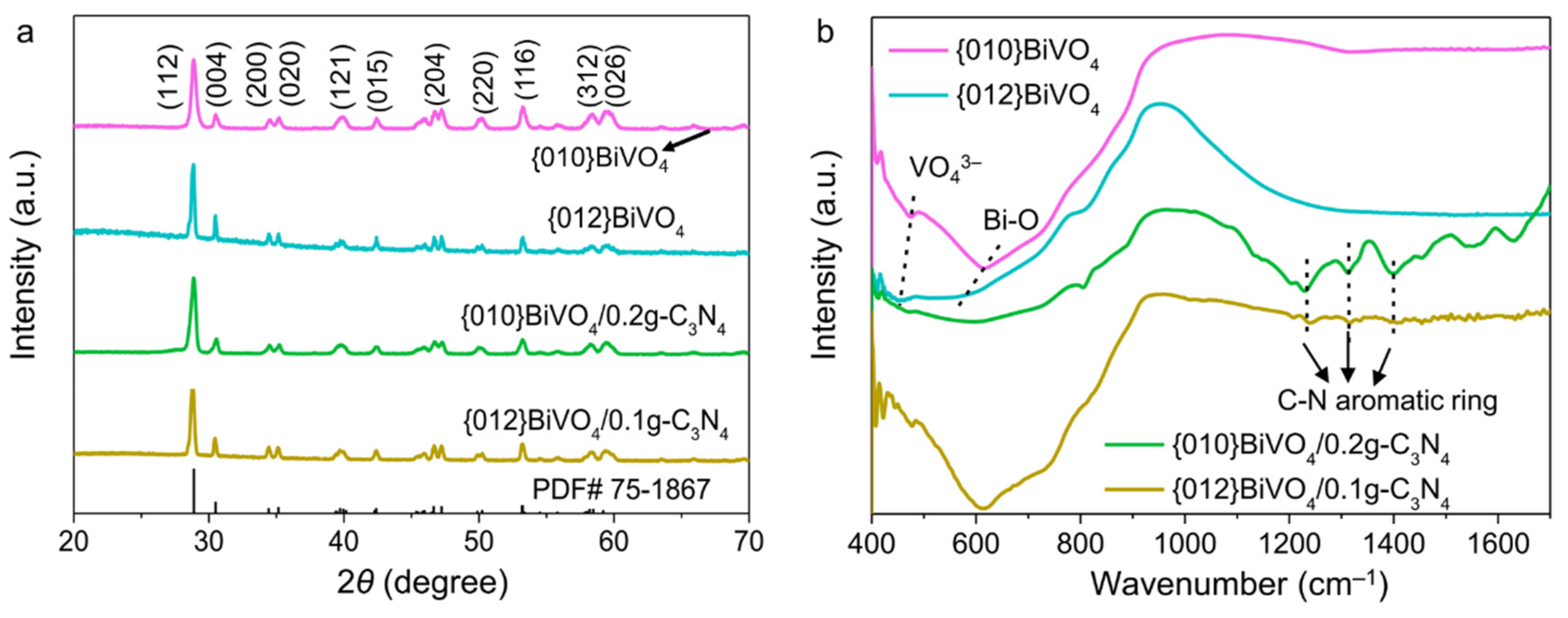 Ijerph 19 14770 g002