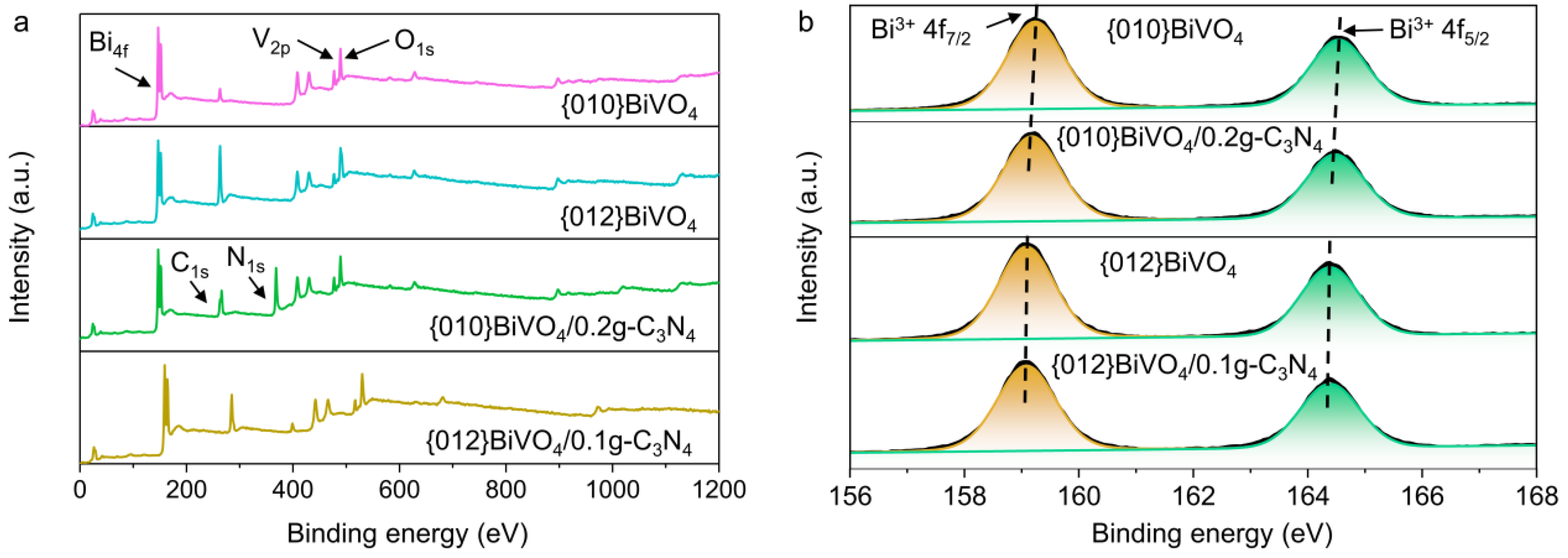 Ijerph 19 14770 g003