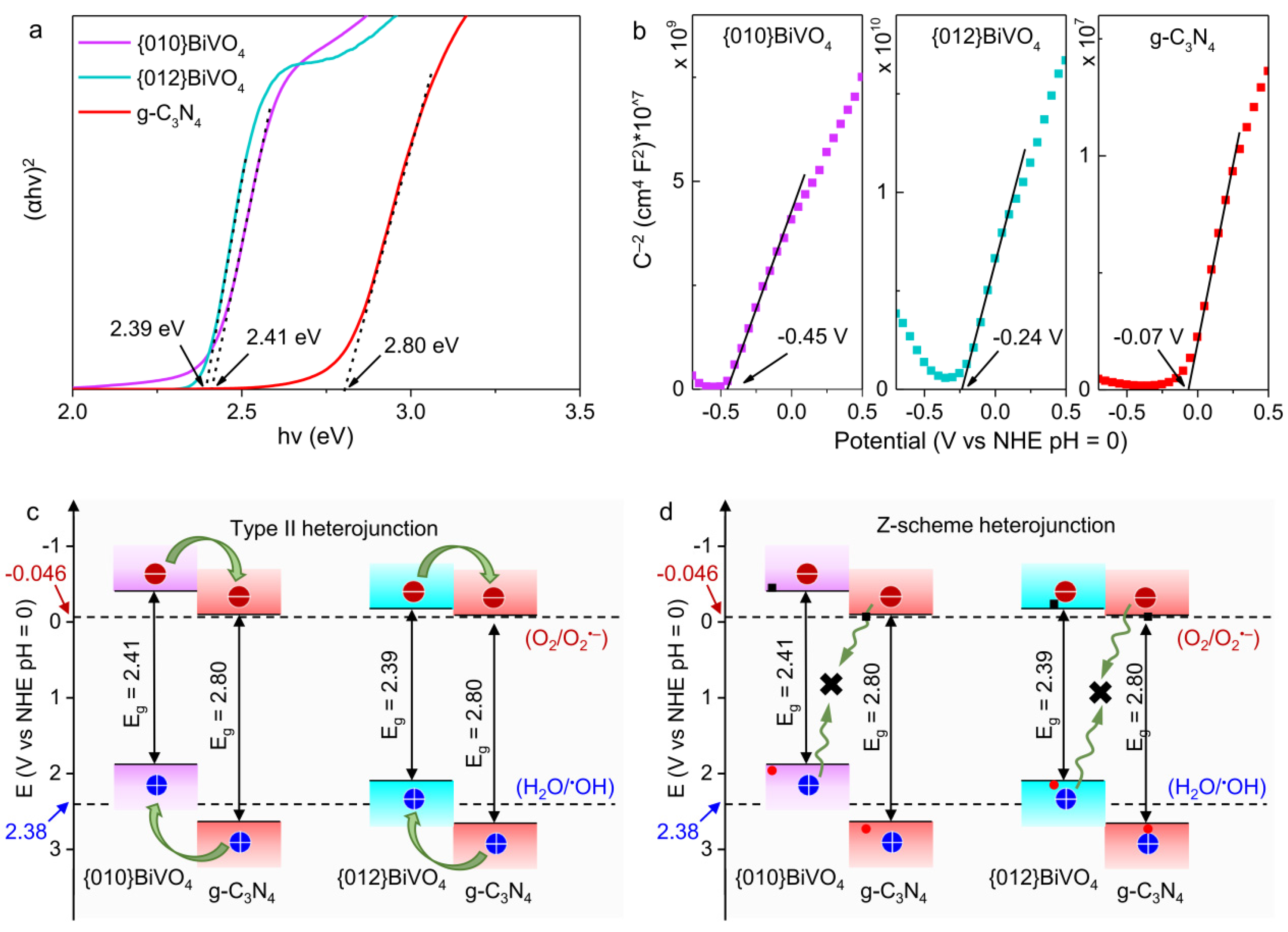 Ijerph 19 14770 g004