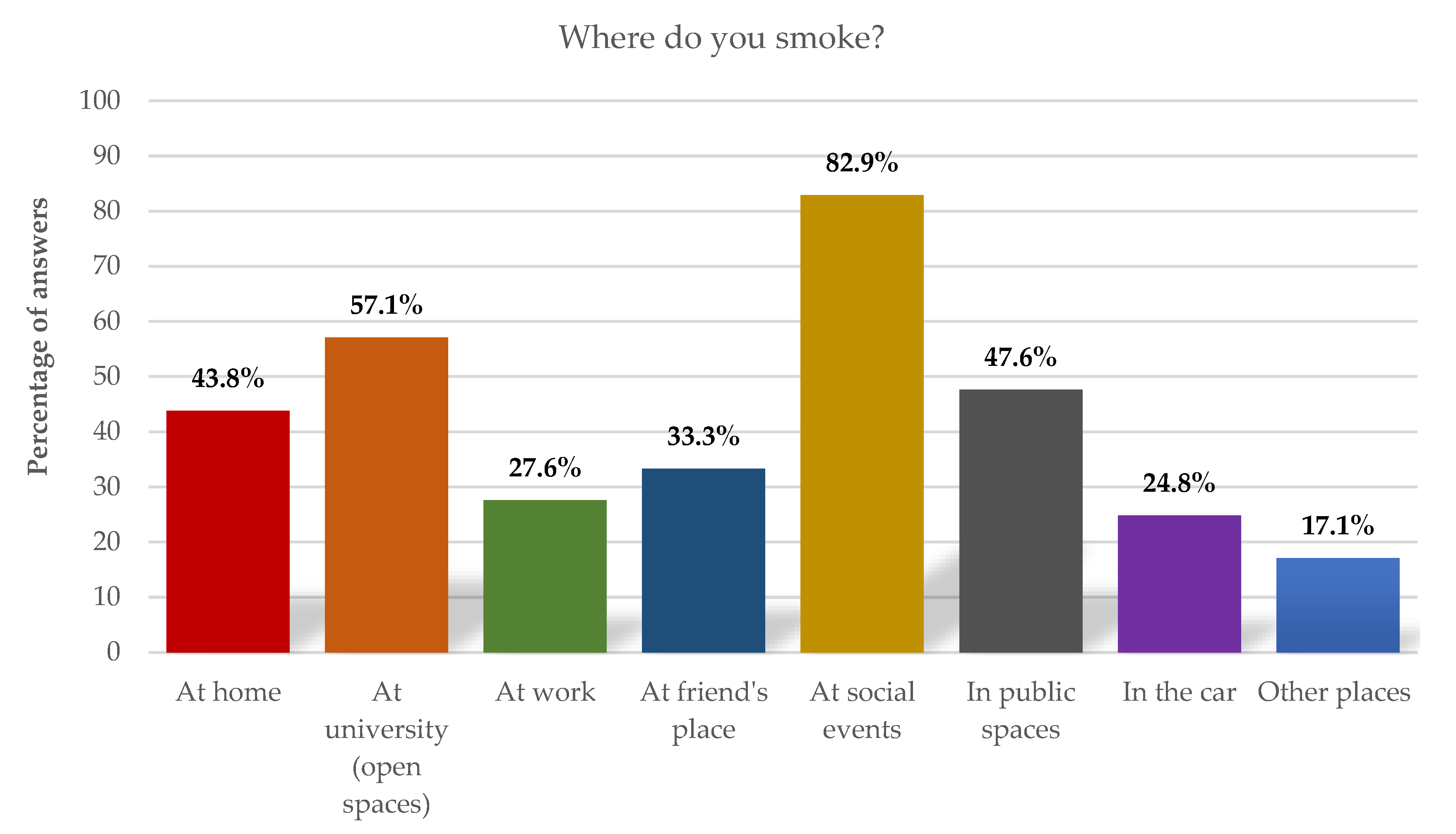 Ijerph 19 14772 g001 Ijerph 19 14772 g001