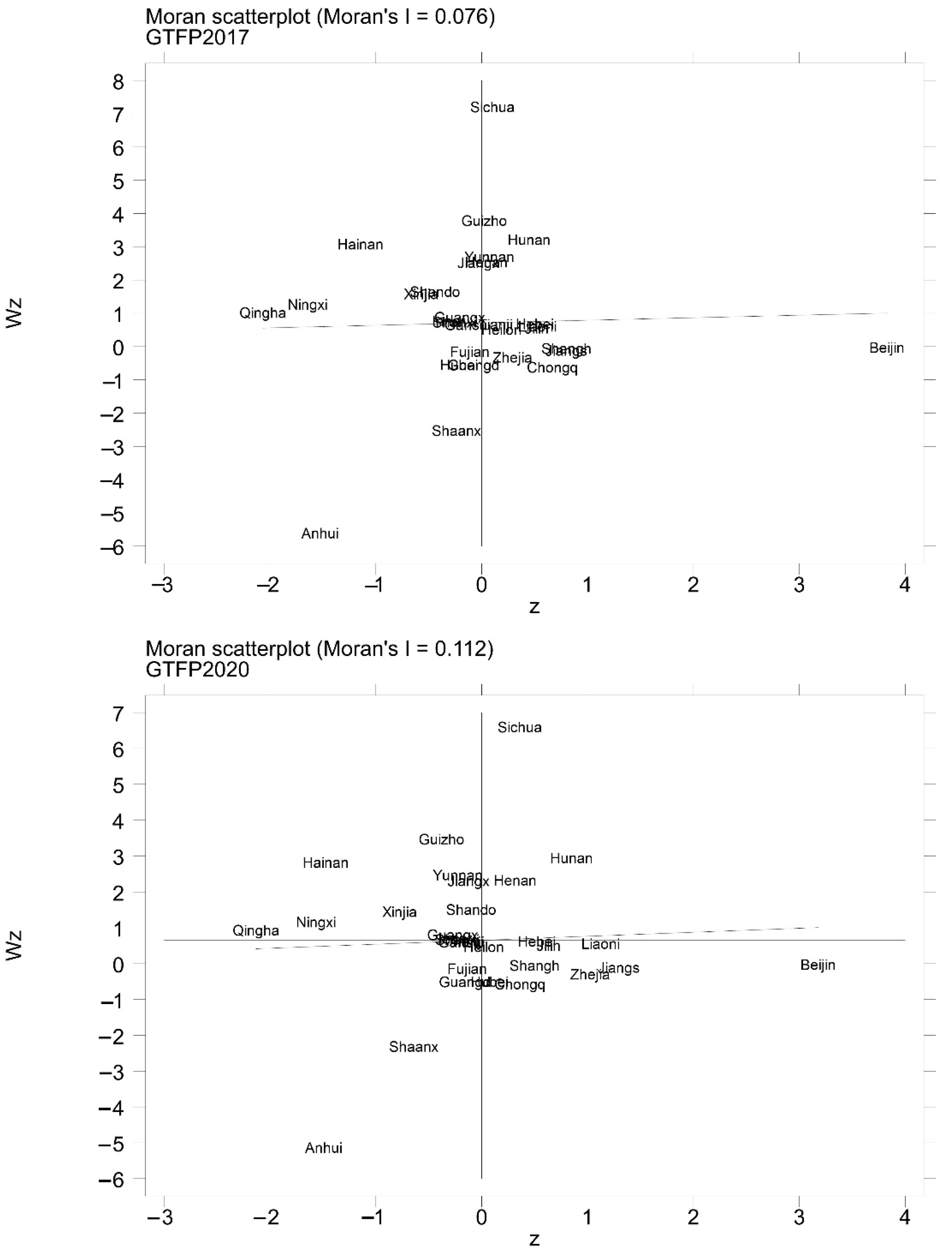 Ijerph 19 14776 g003b