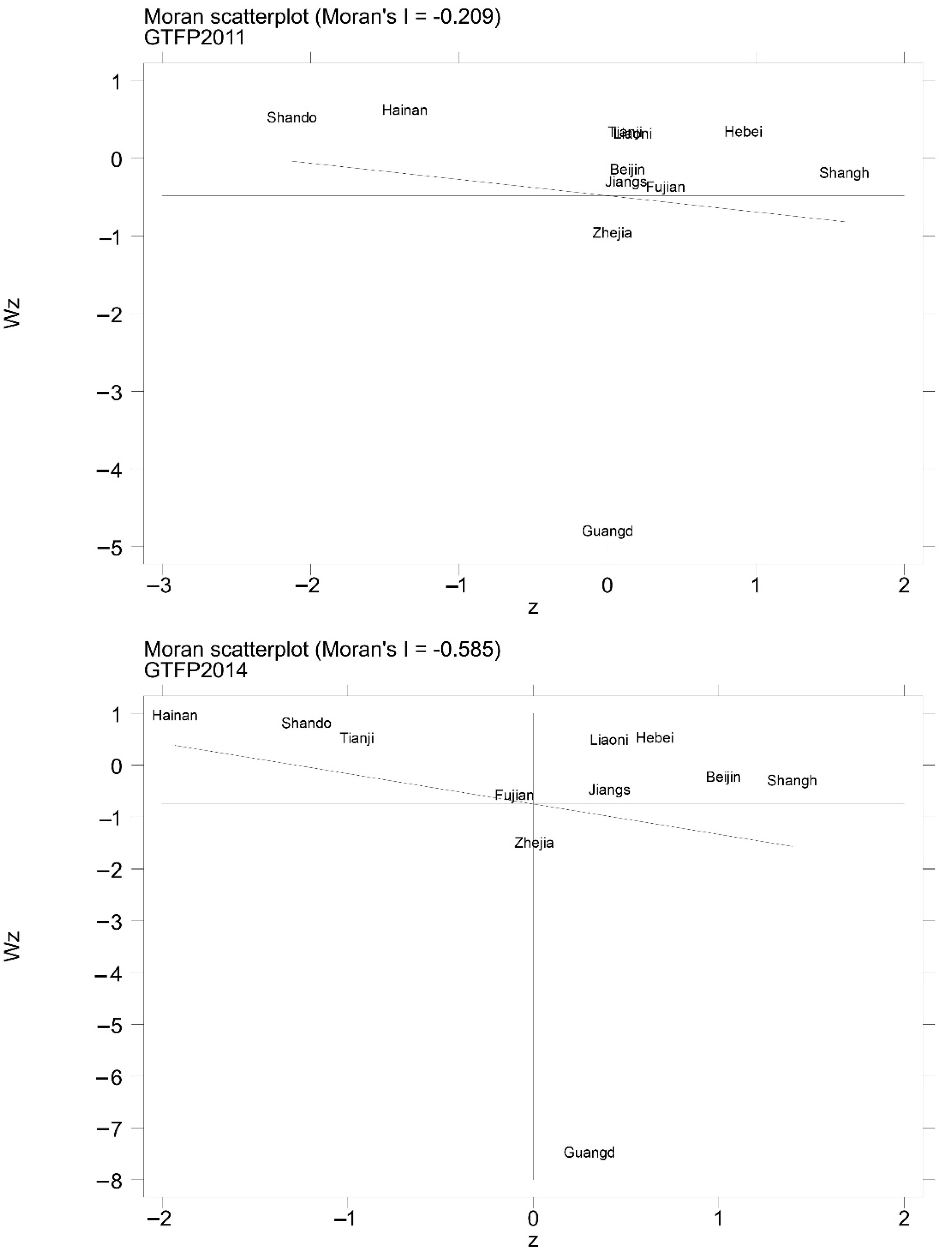 Ijerph 19 14776 g004a