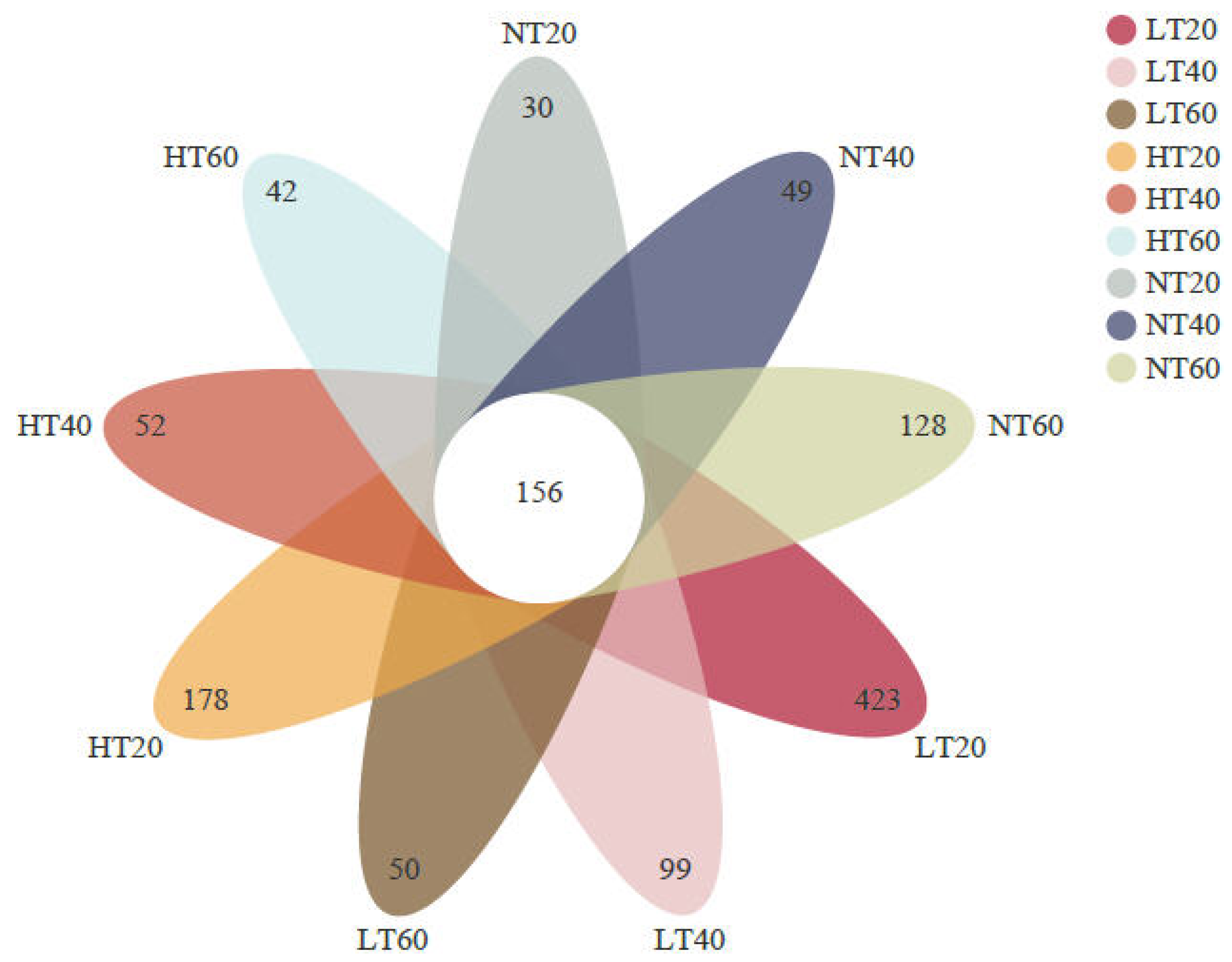 Ijerph 19 14782 g002