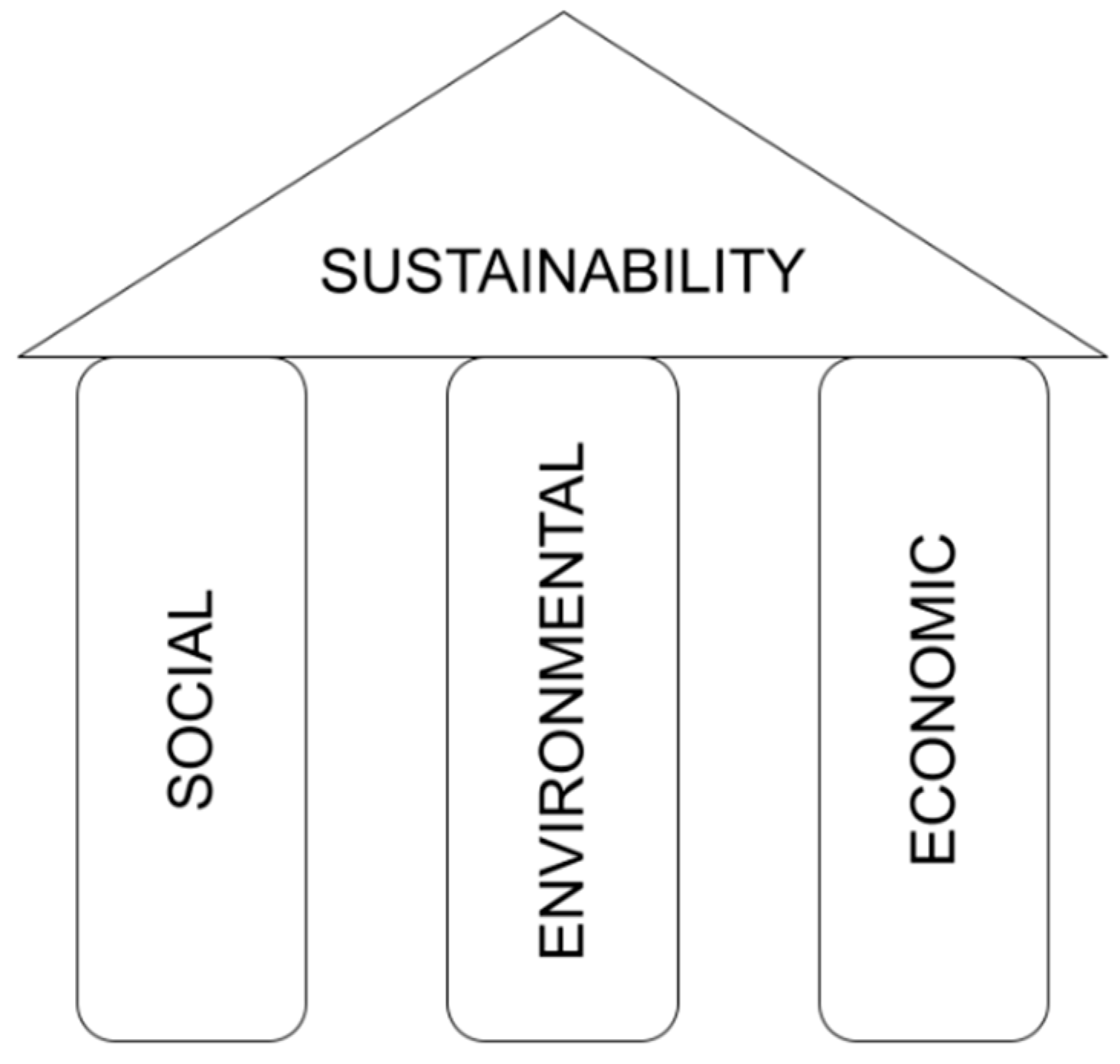 Ijerph 19 14783 g001