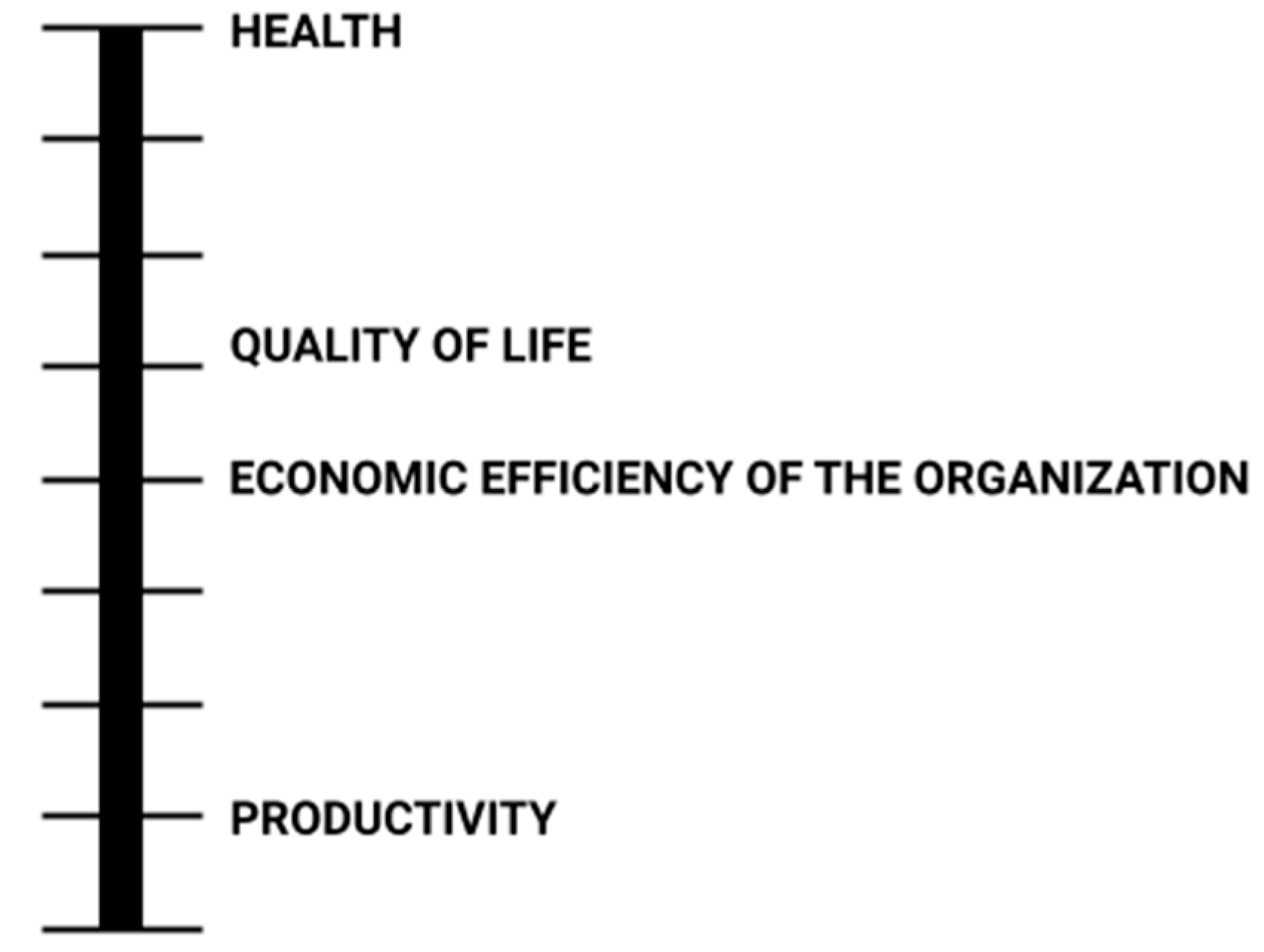 Ijerph 19 14783 g002