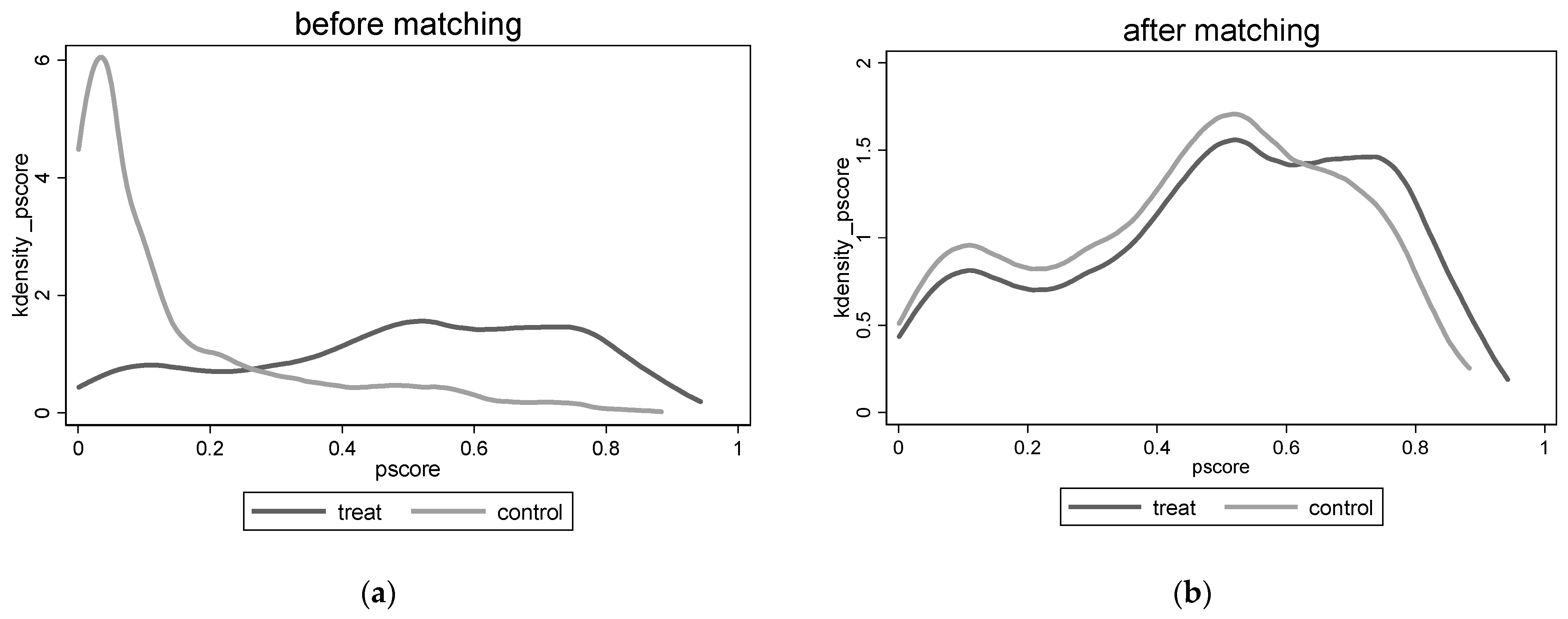 Ijerph 19 14785 g001