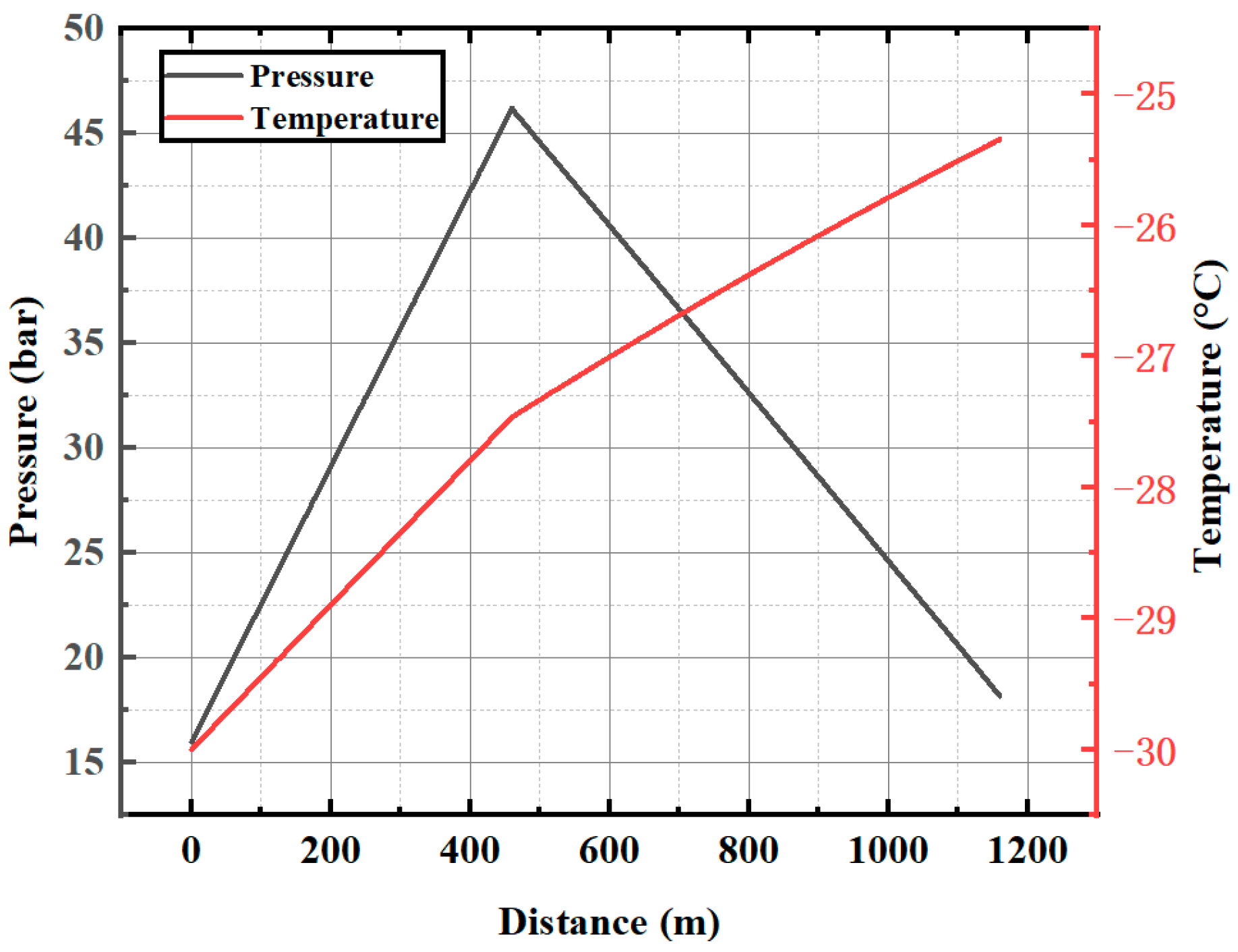 Ijerph 19 14795 g003