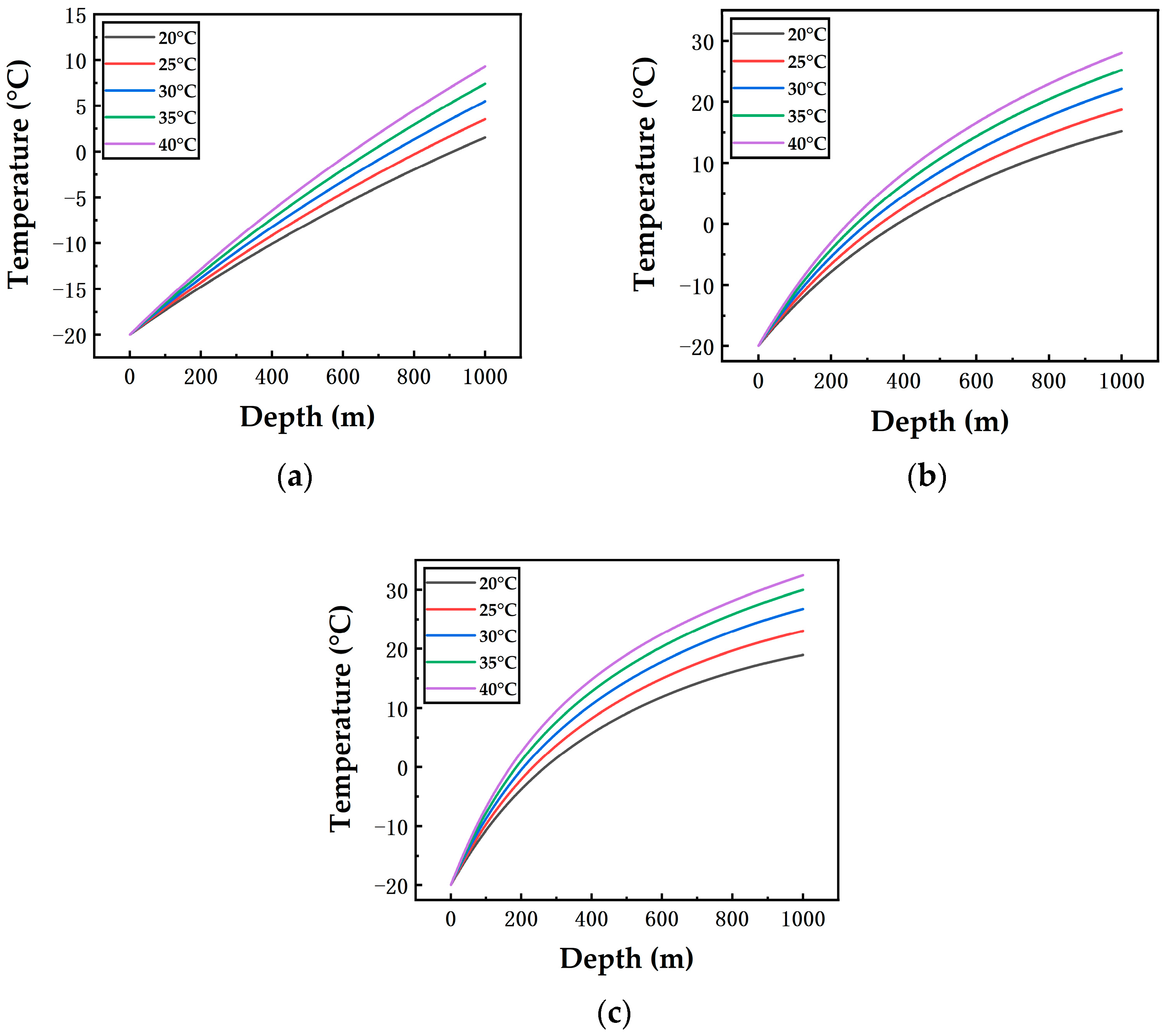 Ijerph 19 14795 g004