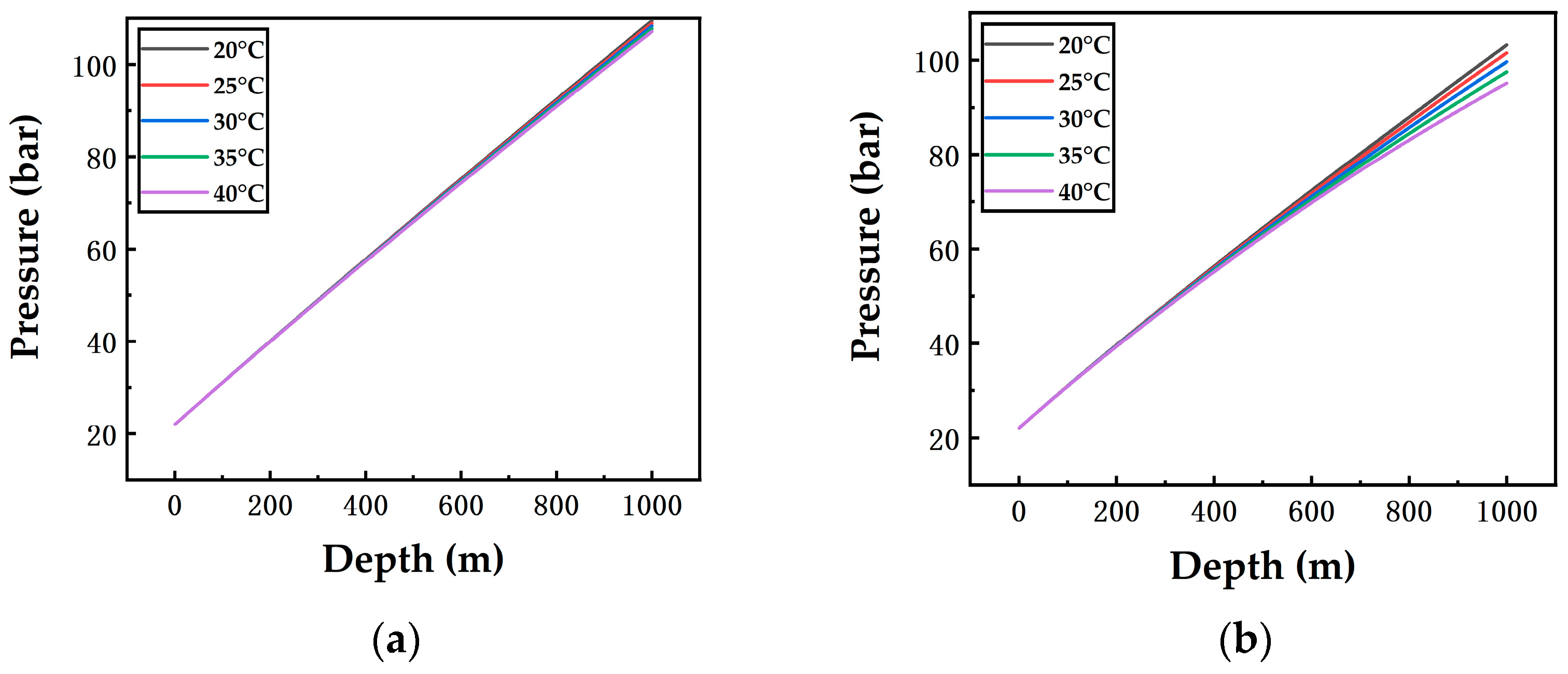 Ijerph 19 14795 g005a