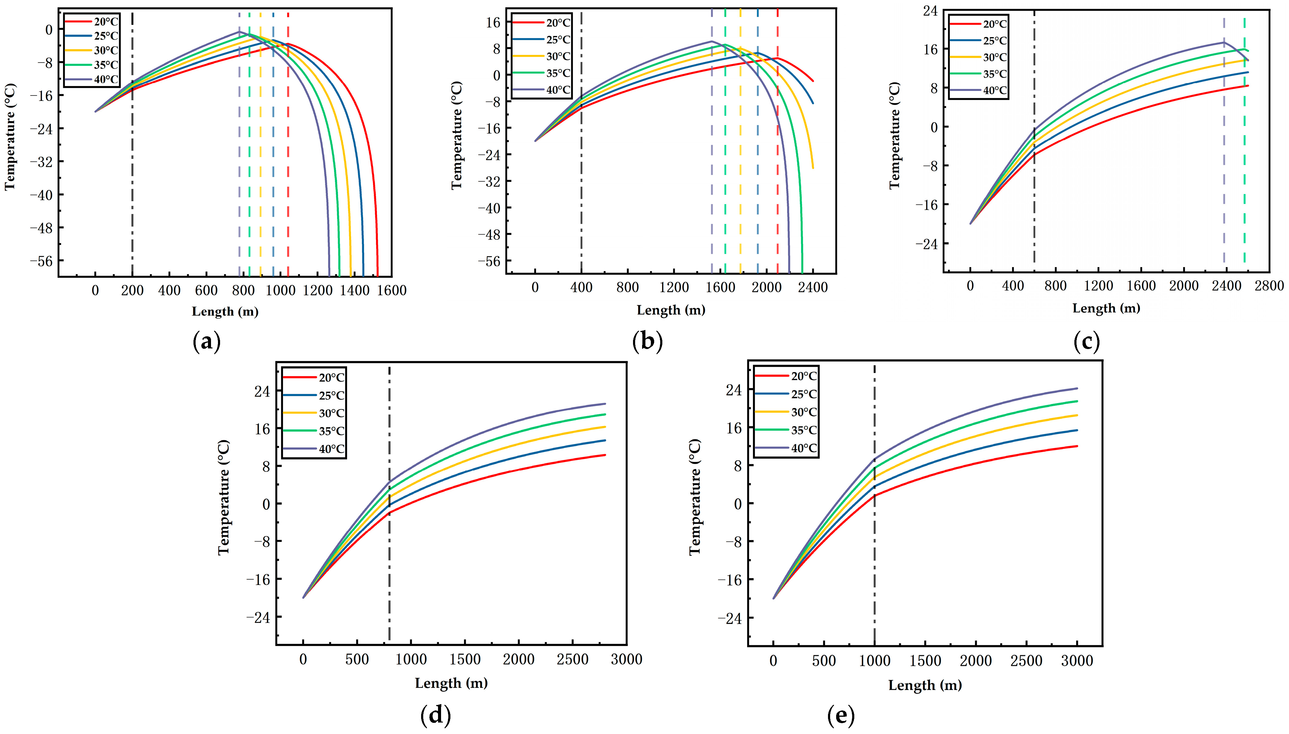 Ijerph 19 14795 g006