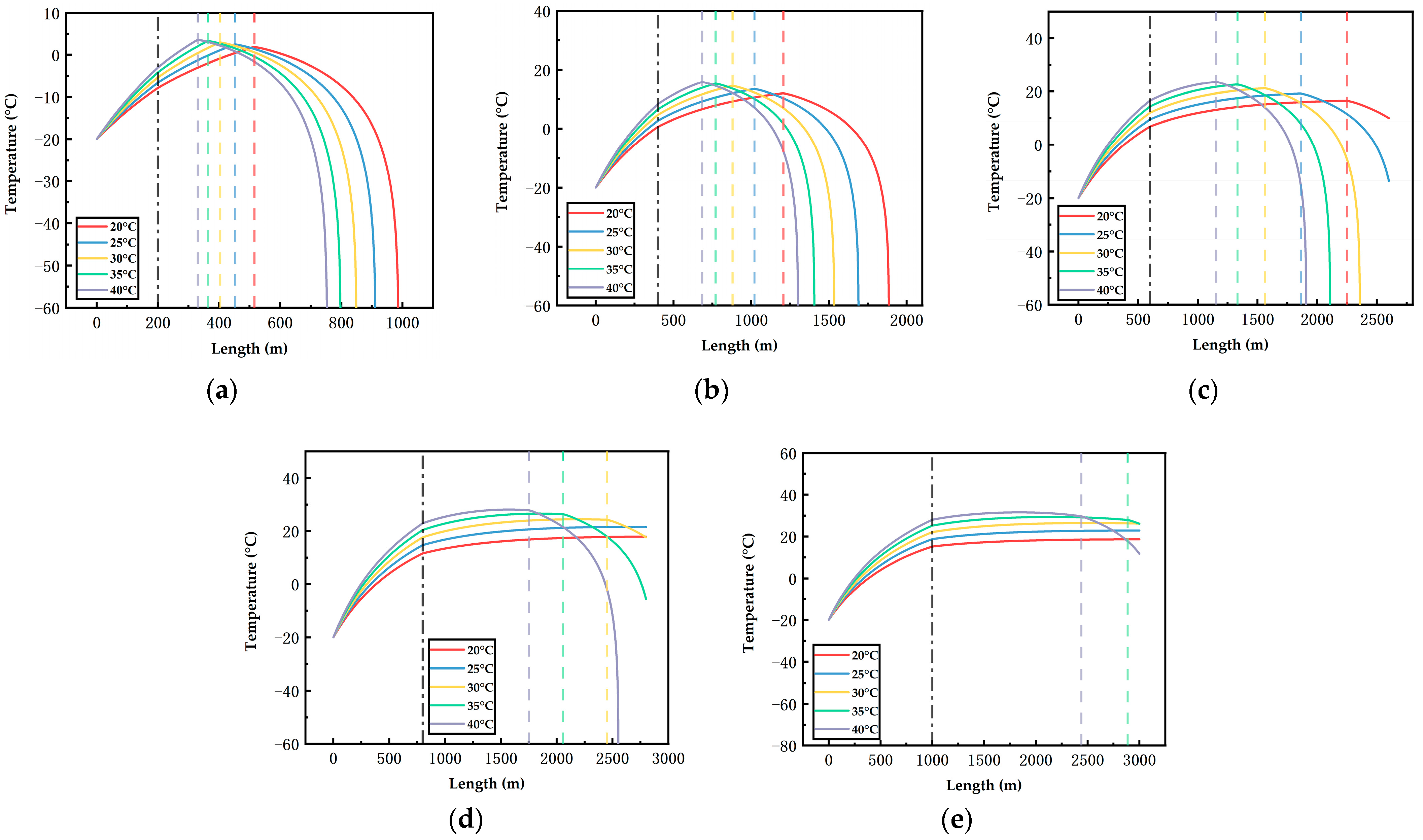 Ijerph 19 14795 g007