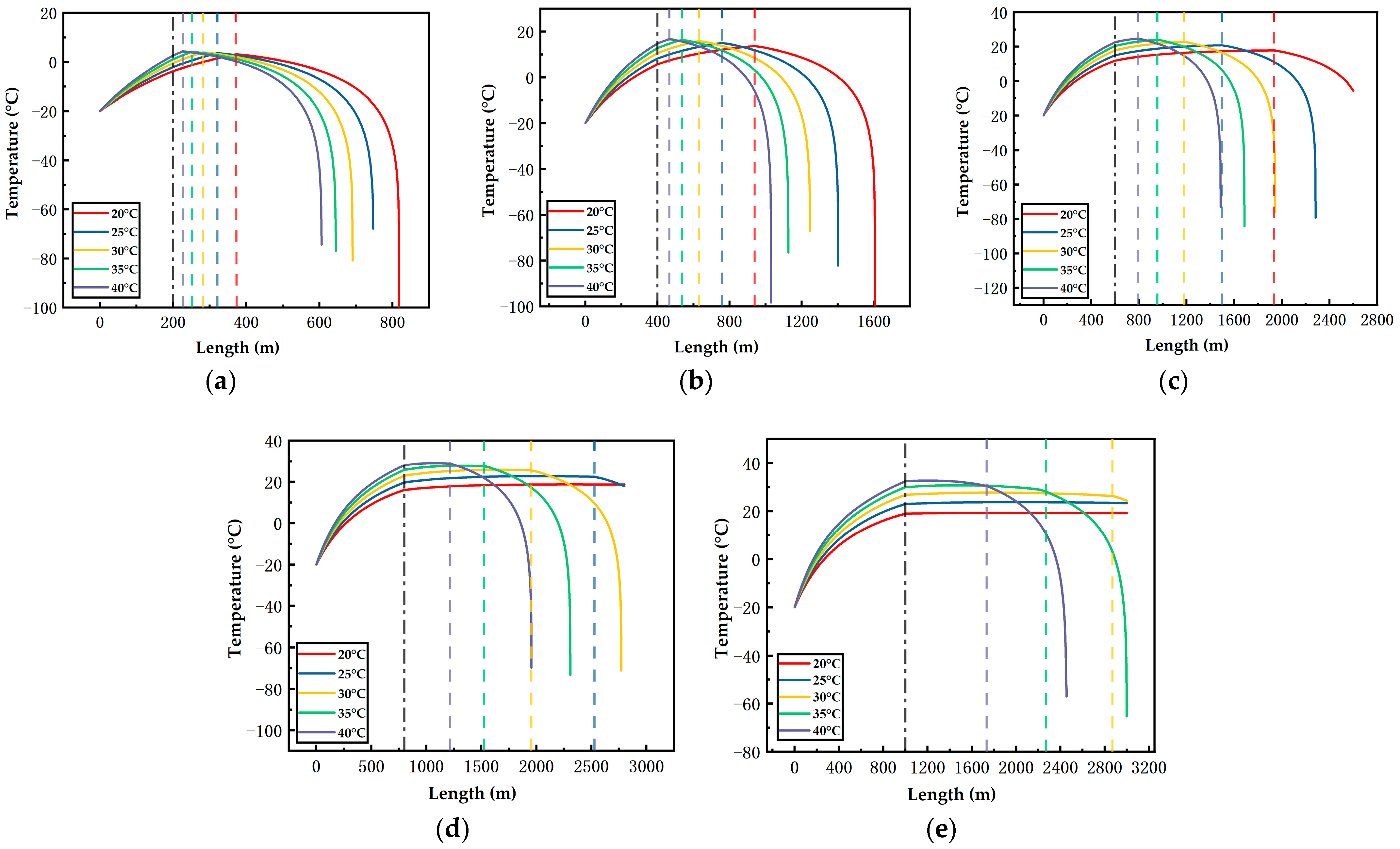 Ijerph 19 14795 g008