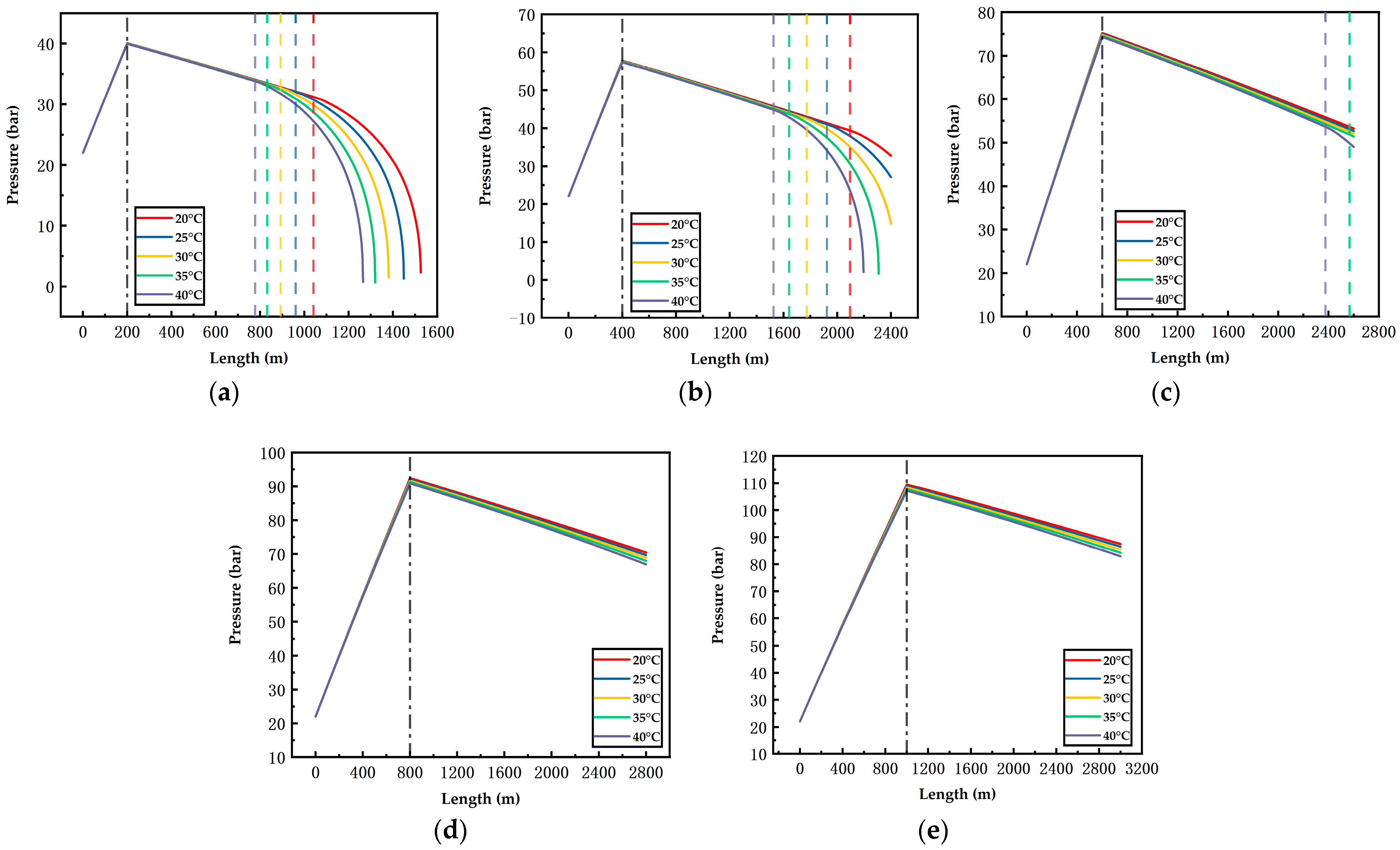 Ijerph 19 14795 g009
