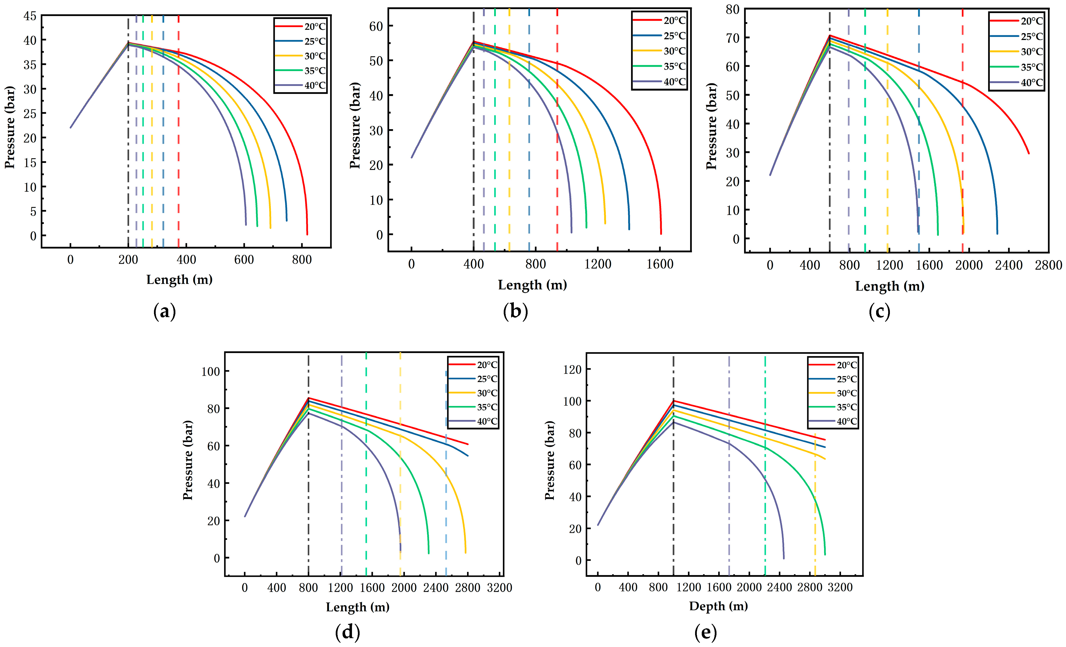 Ijerph 19 14795 g011