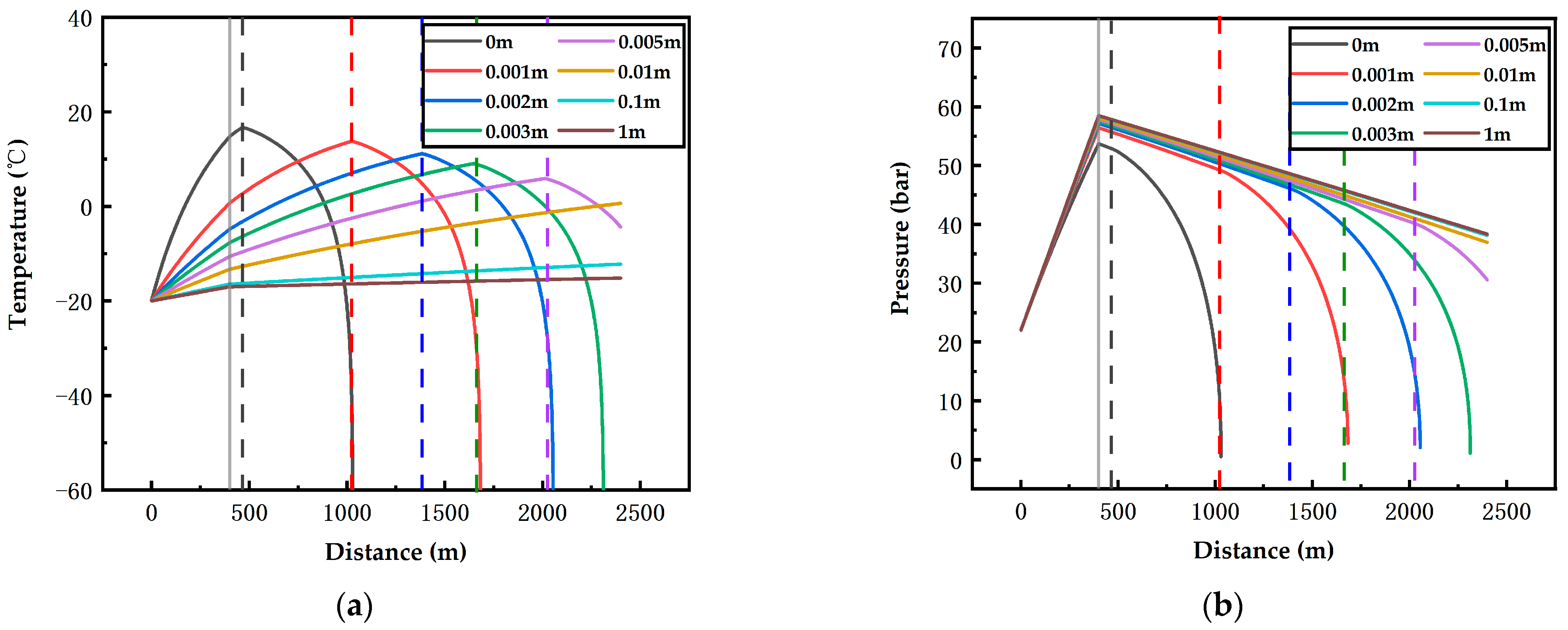 Ijerph 19 14795 g014