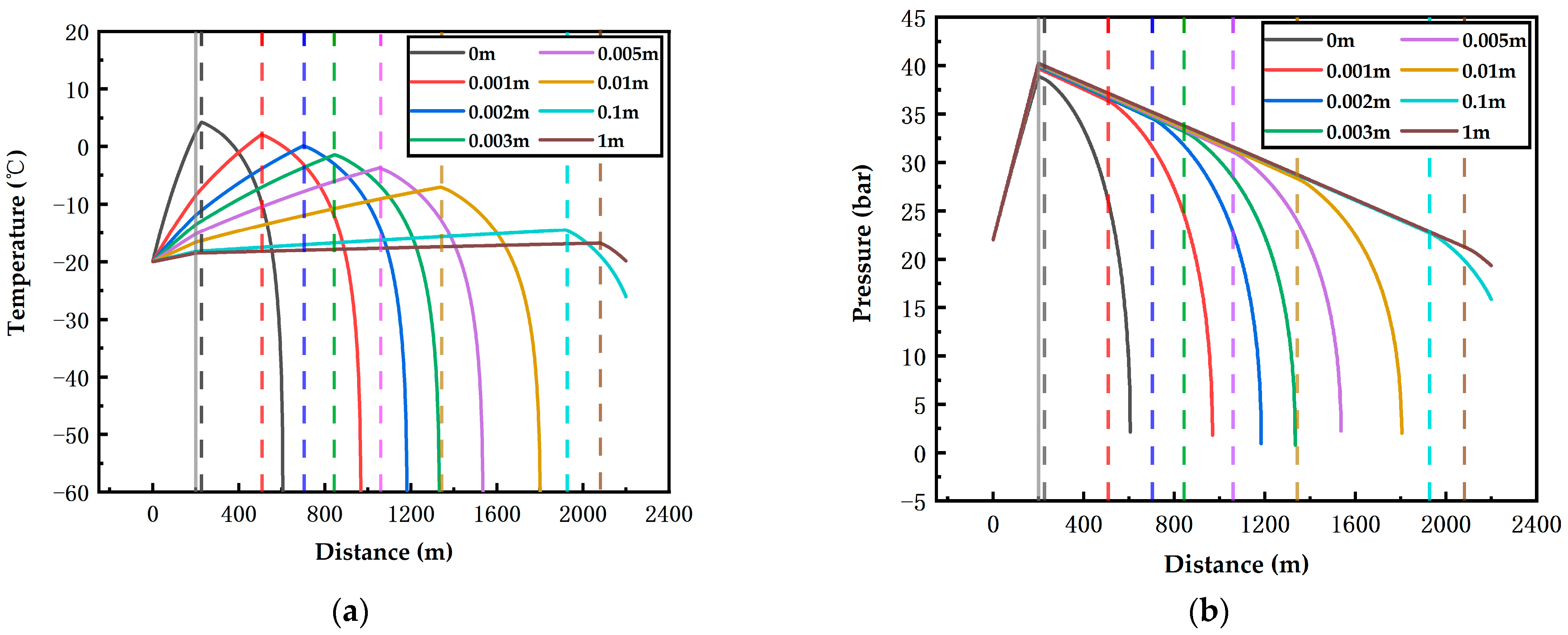 Ijerph 19 14795 g015