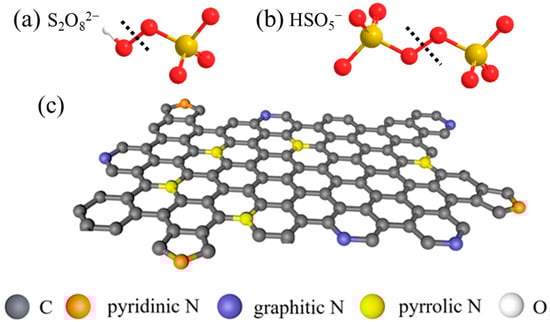 Ijerph 19 14805 g001