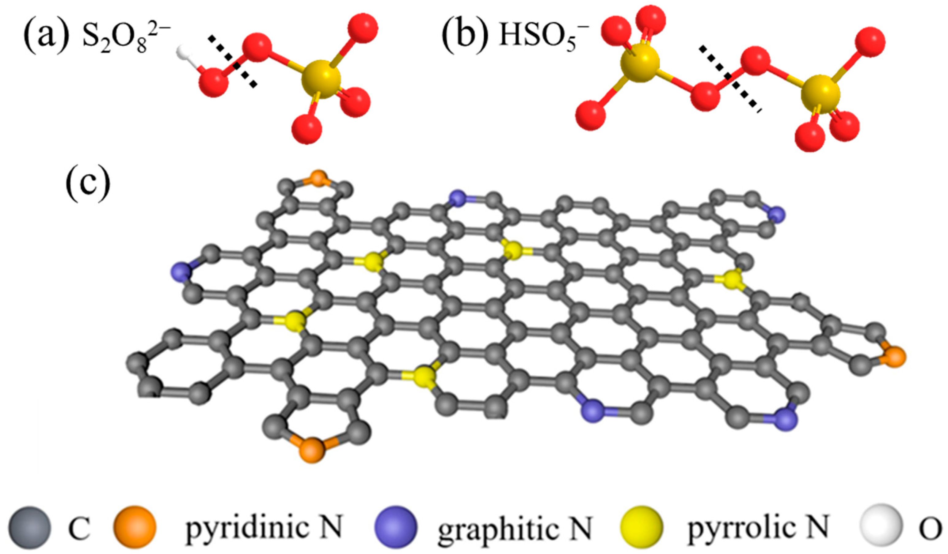 Ijerph 19 14805 g001 Ijerph 19 14805 g001