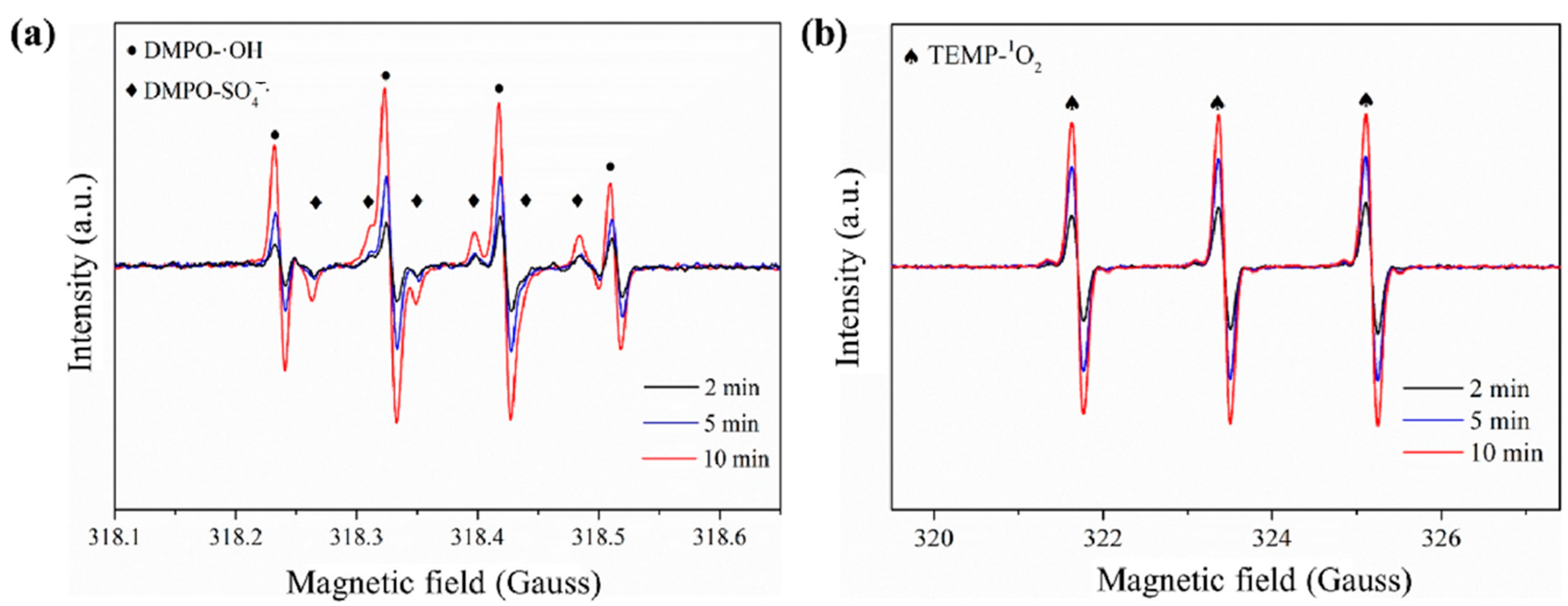 Ijerph 19 14805 g006 Ijerph 19 14805 g006