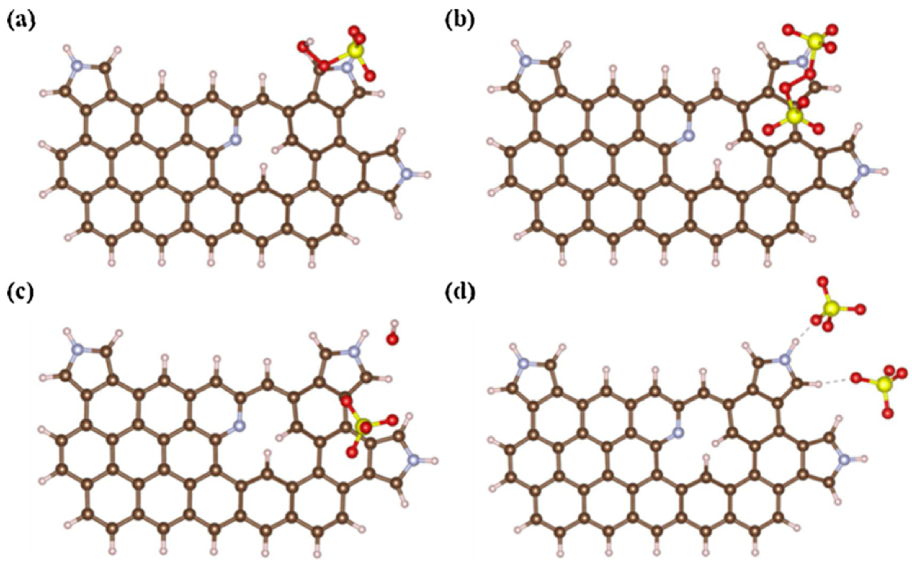 Ijerph 19 14805 g010 Ijerph 19 14805 g010
