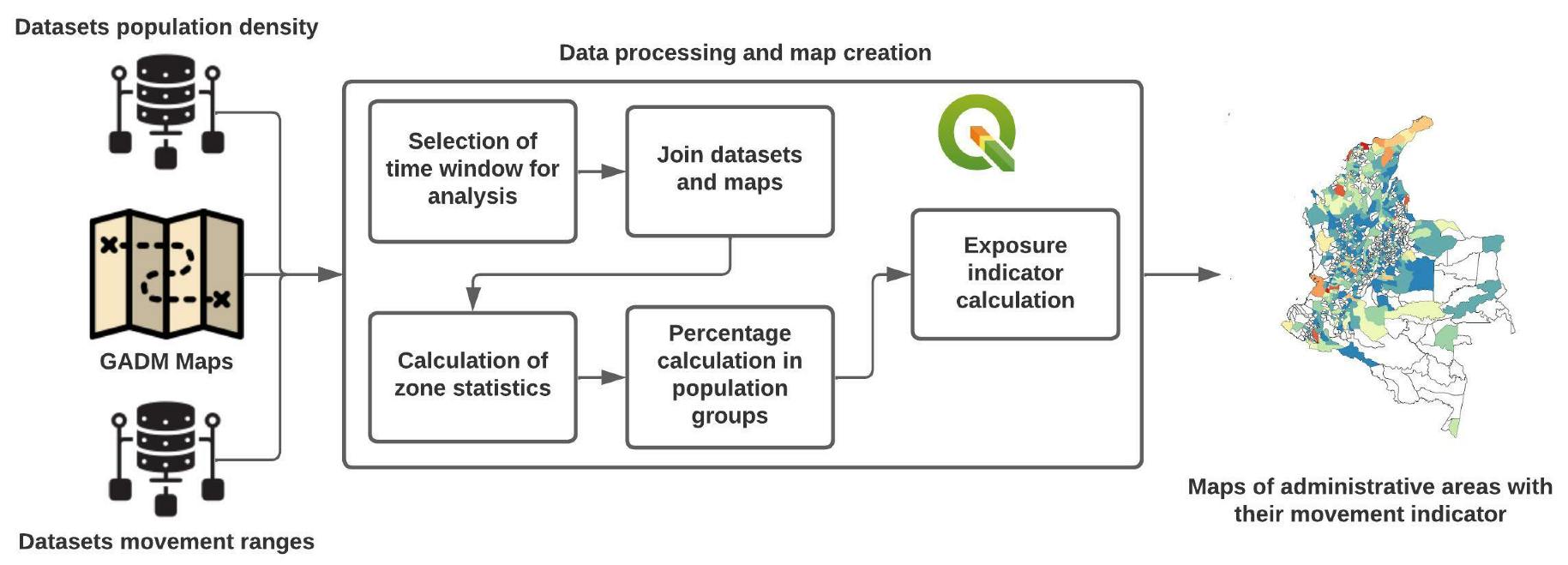 Ijerph 19 14814 g001