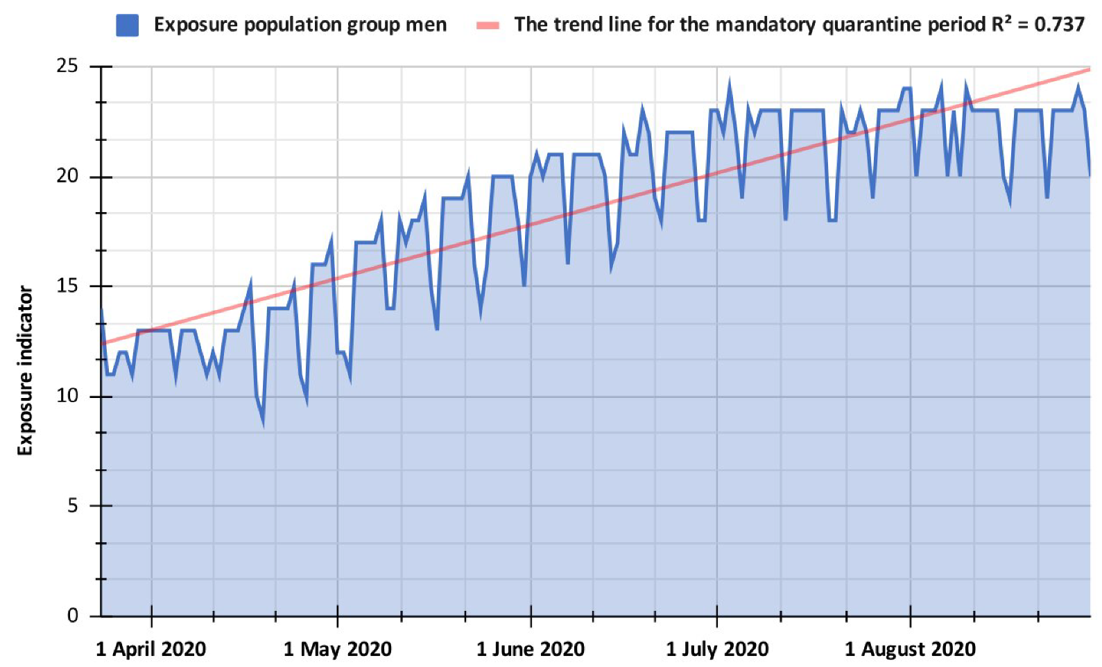Ijerph 19 14814 g004