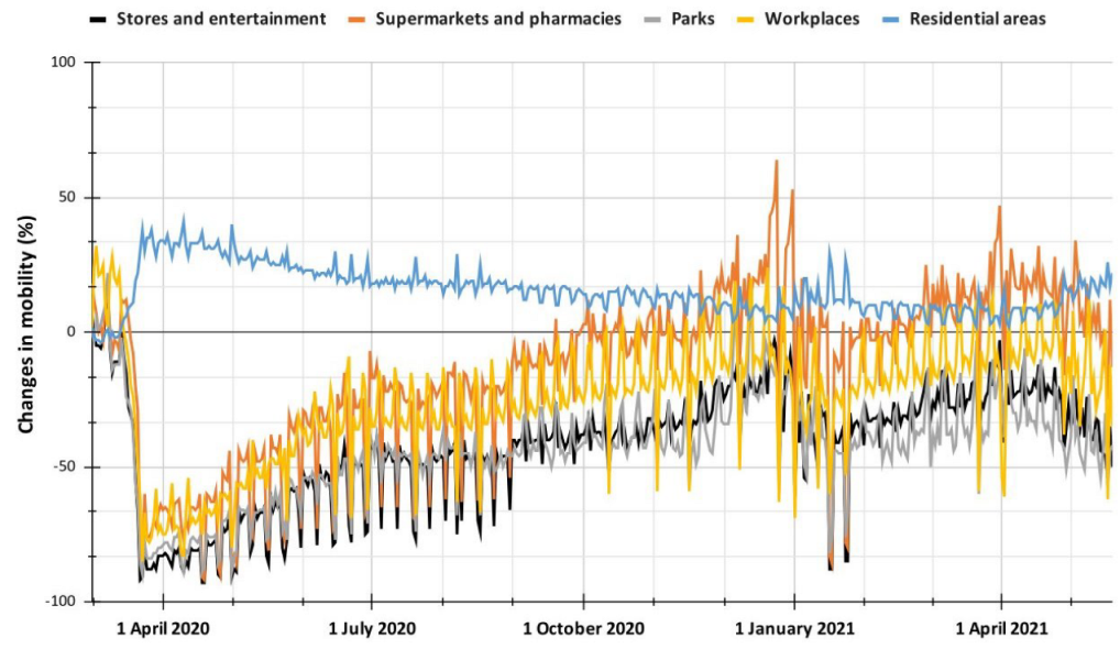 Ijerph 19 14814 g009