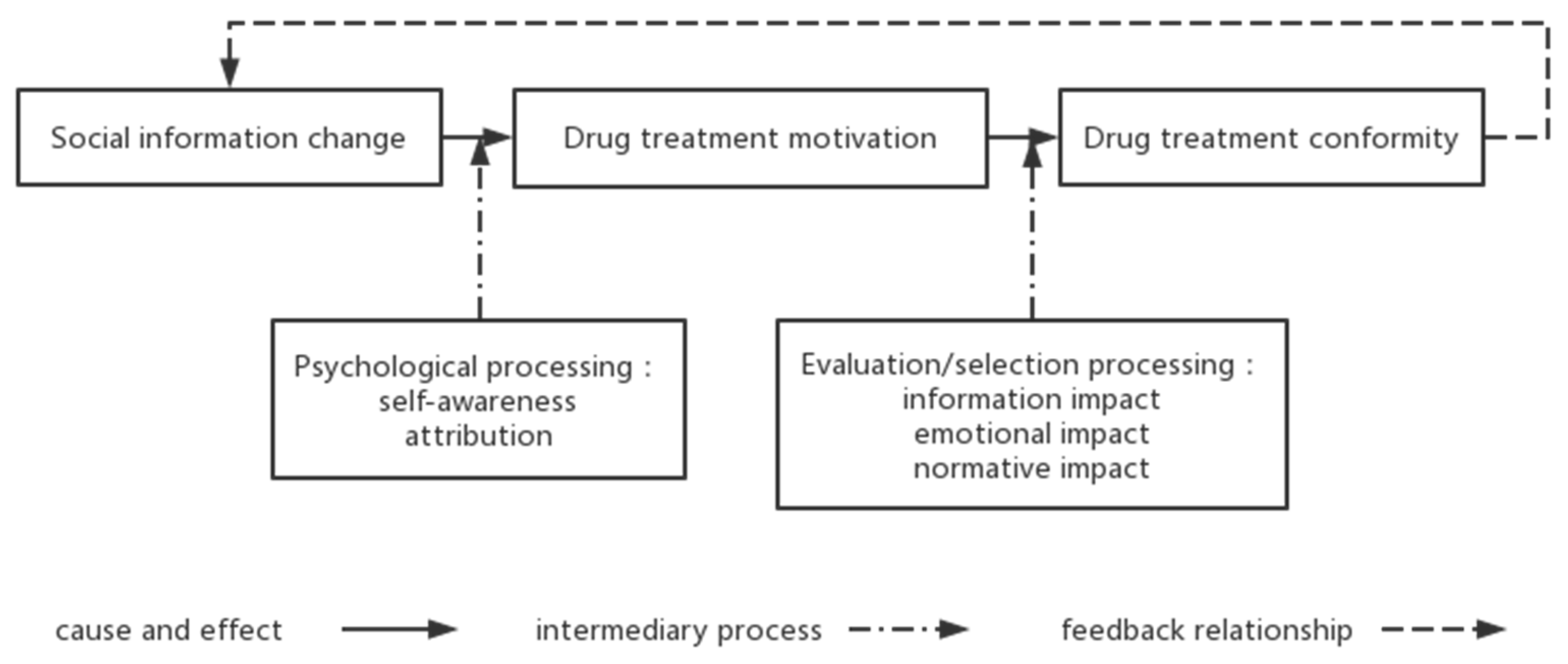Ijerph 19 14832 g001