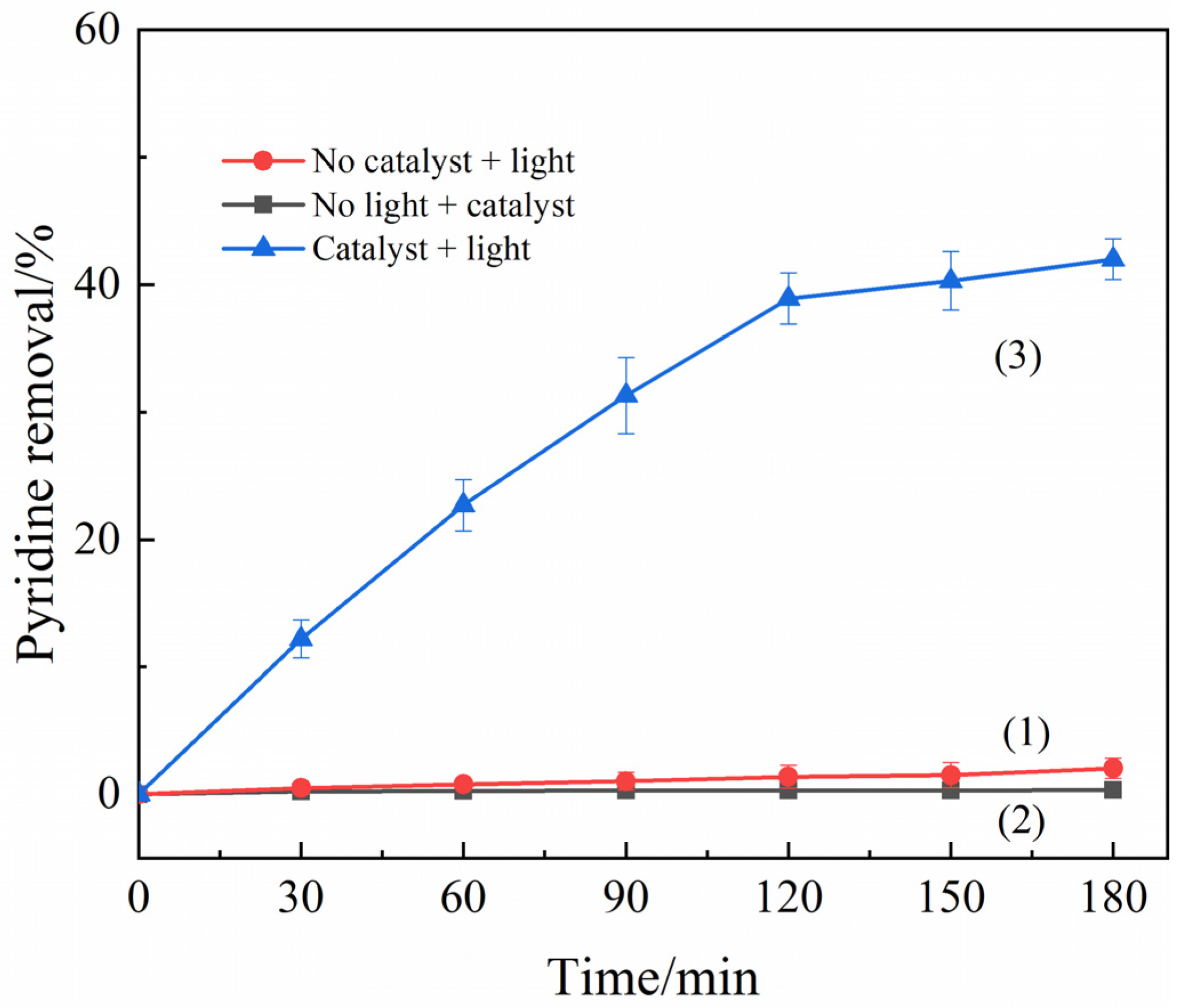 Ijerph 19 14835 g004 Ijerph 19 14835 g004