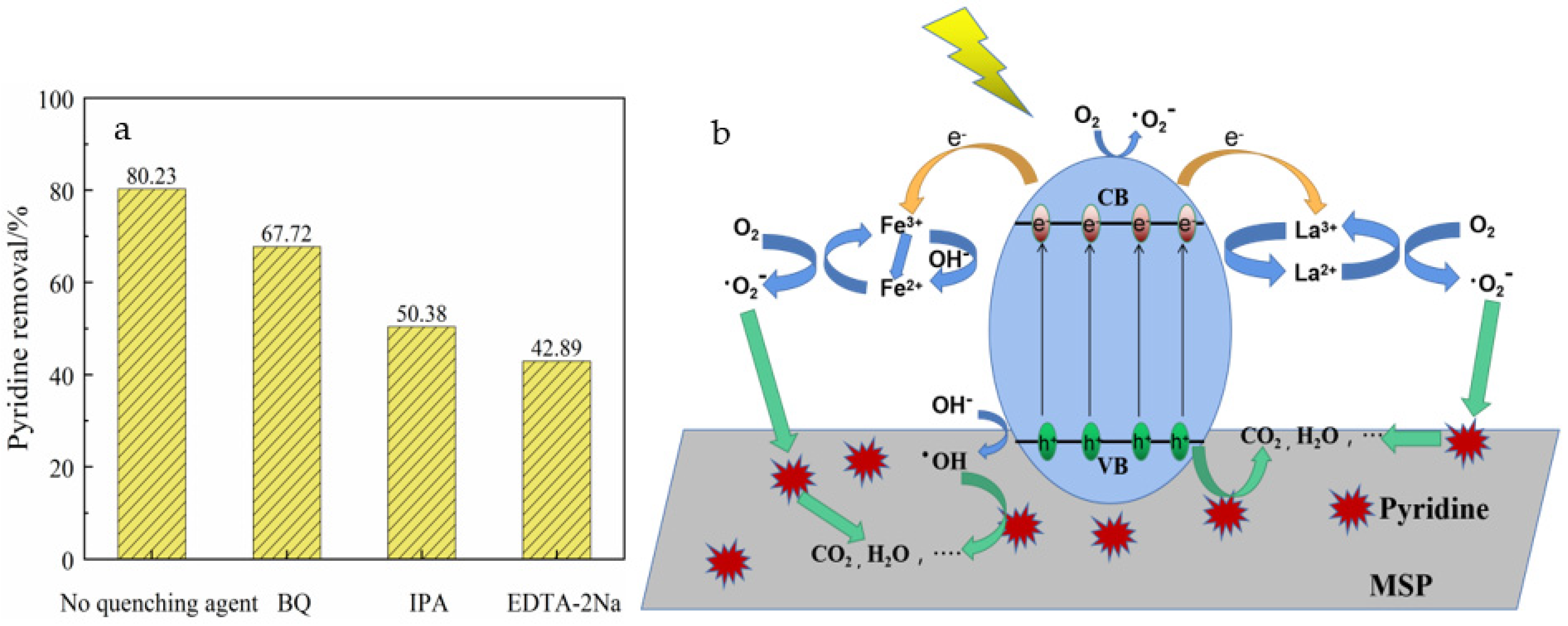 Ijerph 19 14835 g009 Ijerph 19 14835 g009