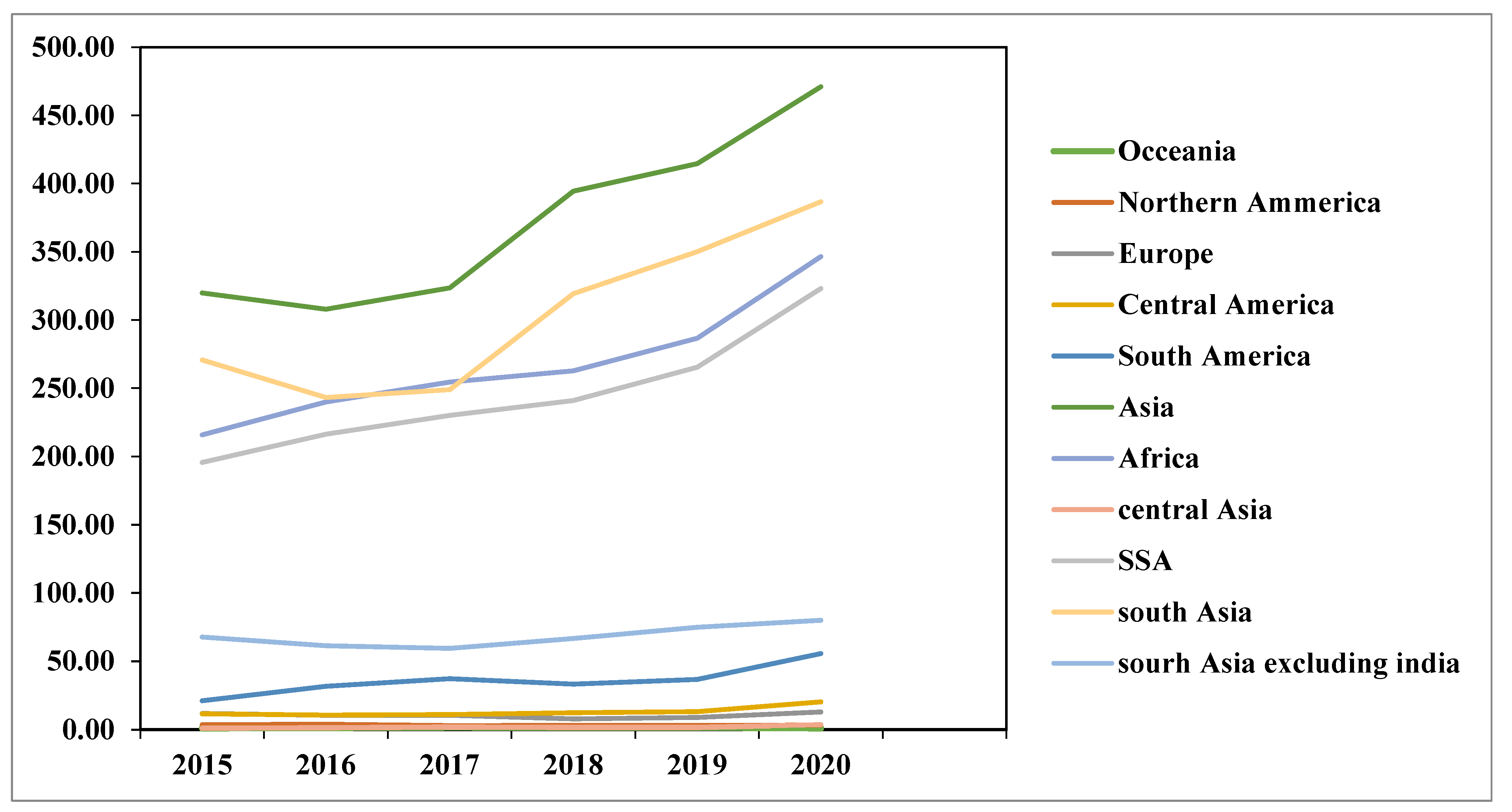 Ijerph 19 14836 g004 Ijerph 19 14836 g004