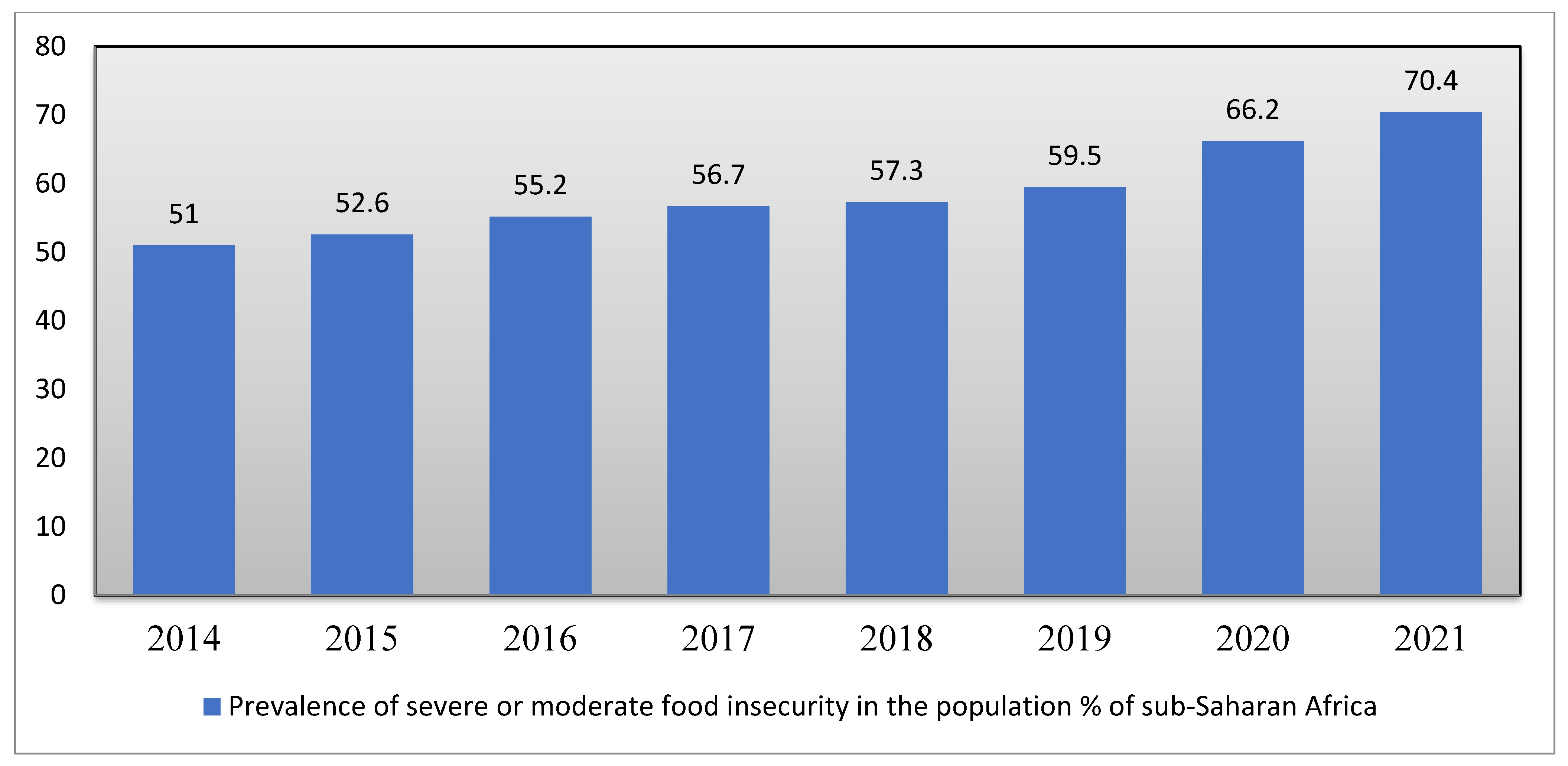 Ijerph 19 14836 g005 Ijerph 19 14836 g005