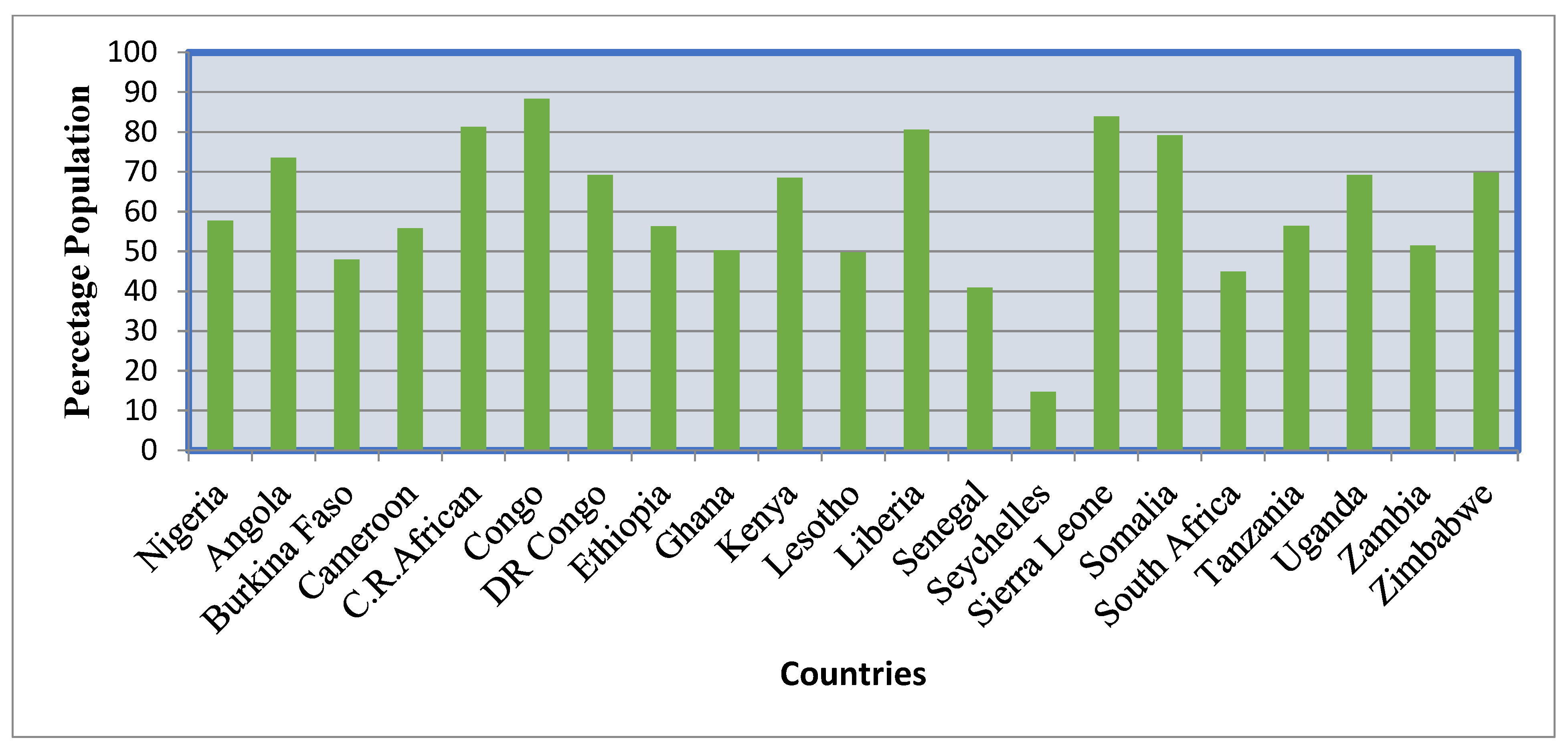 Ijerph 19 14836 g006 Ijerph 19 14836 g006