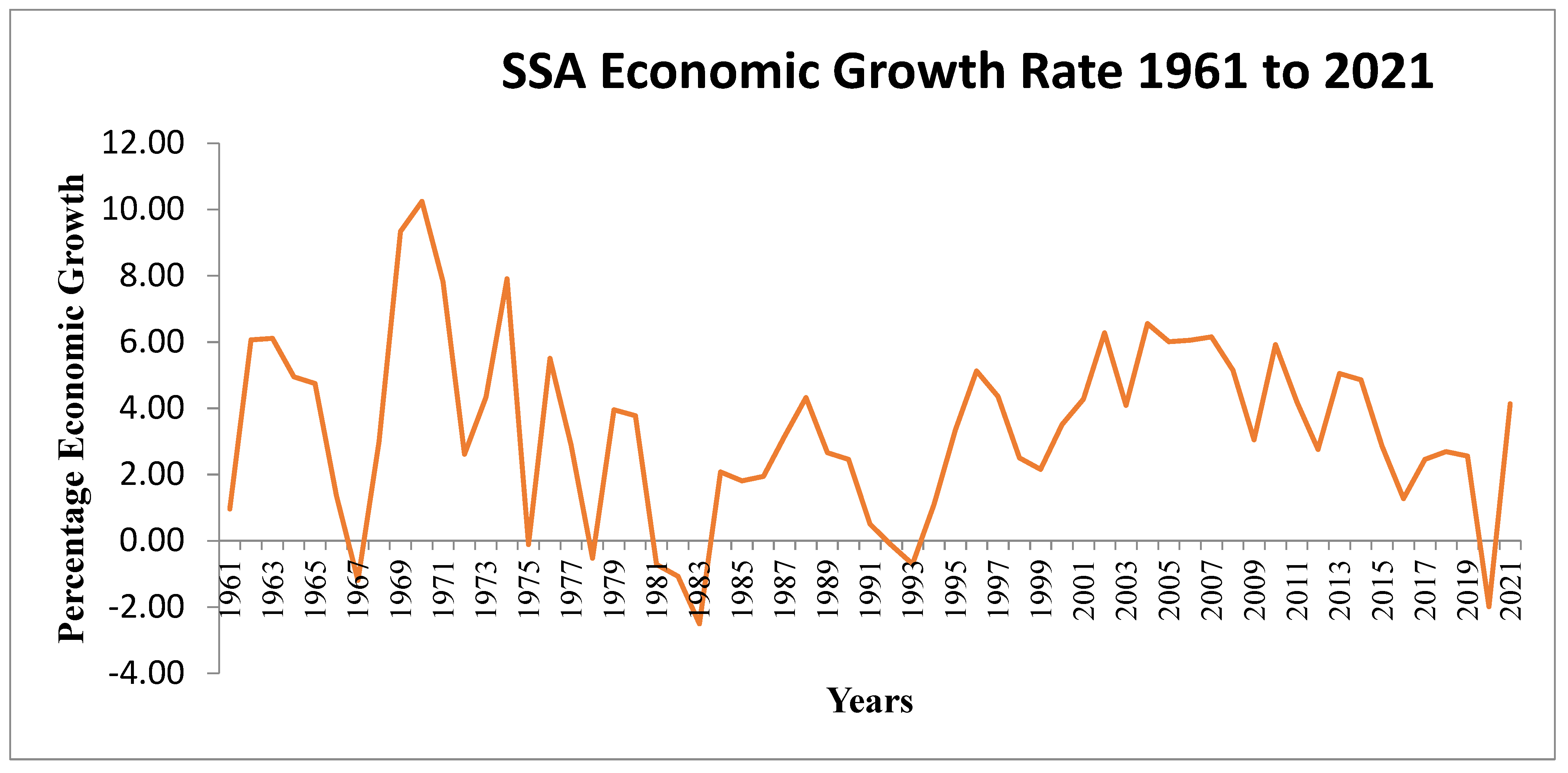 Ijerph 19 14836 g007 Ijerph 19 14836 g007