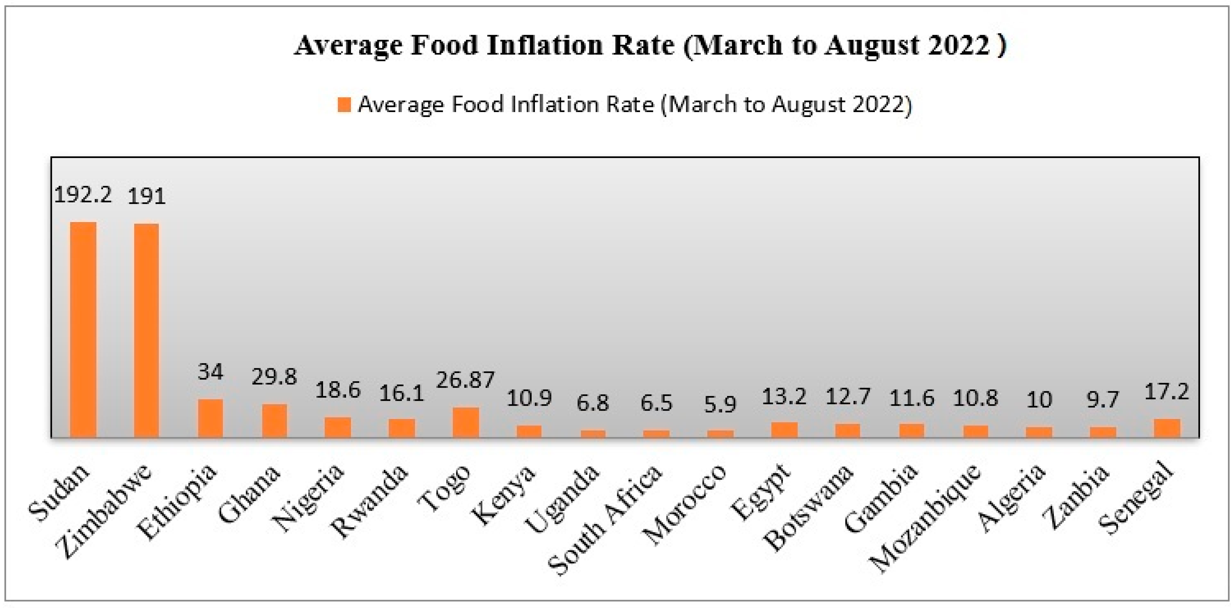 Ijerph 19 14836 g008 Ijerph 19 14836 g008