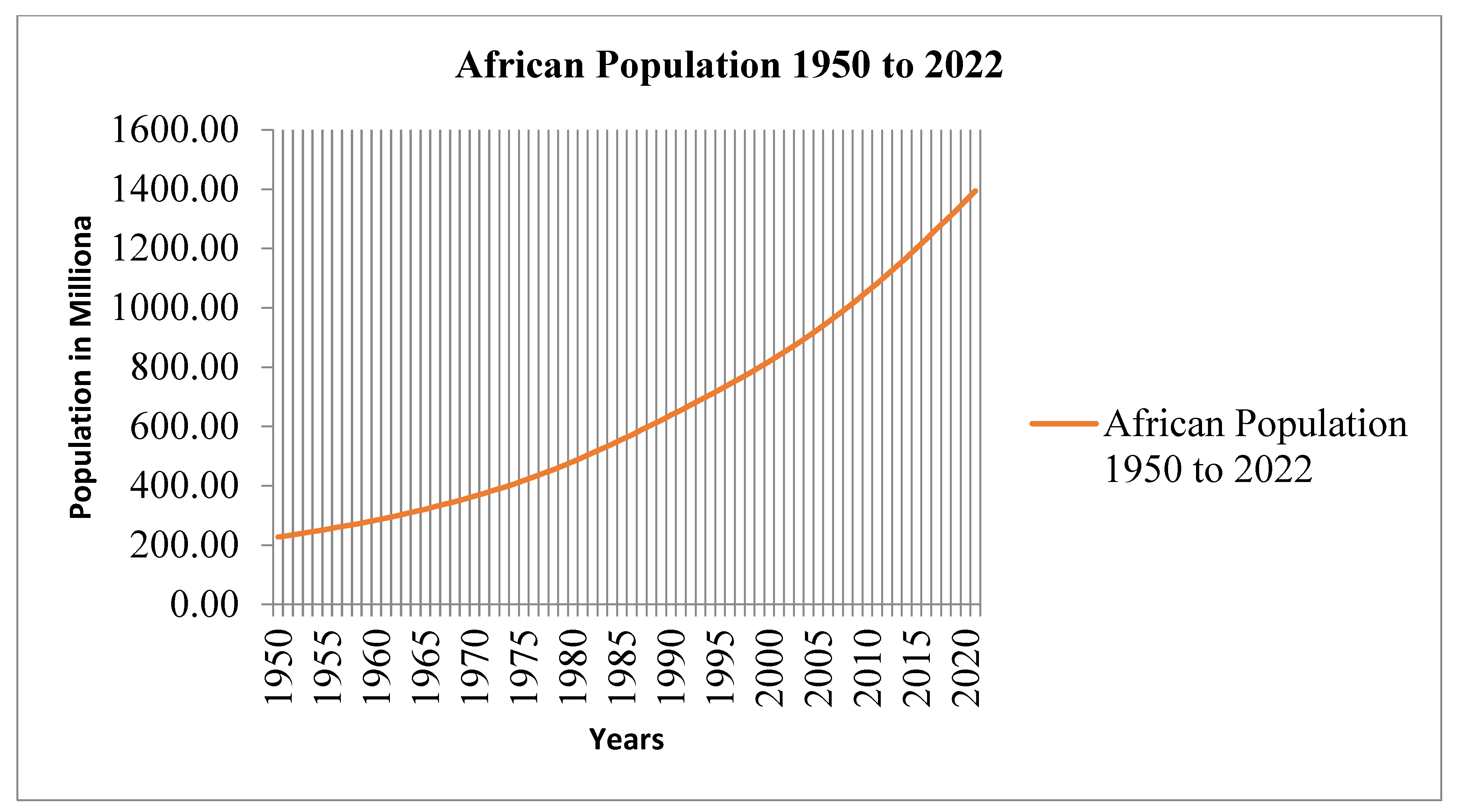 Ijerph 19 14836 g012 Ijerph 19 14836 g012