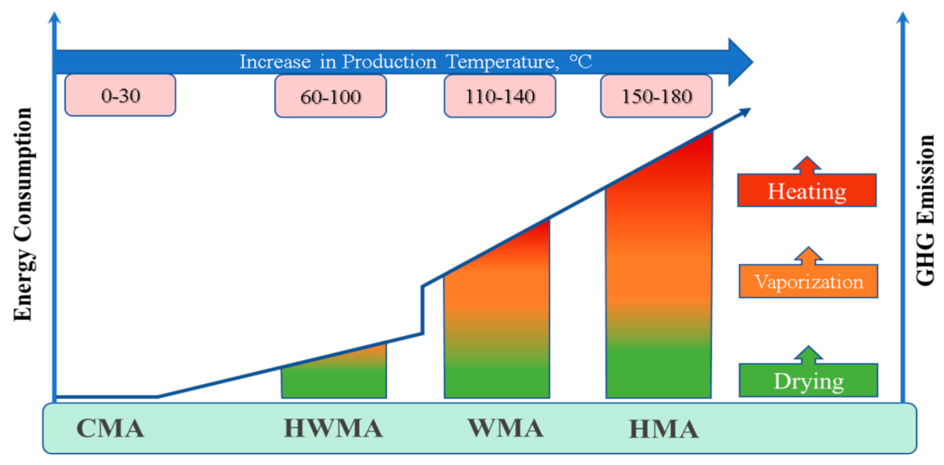Ijerph 19 14863 g001