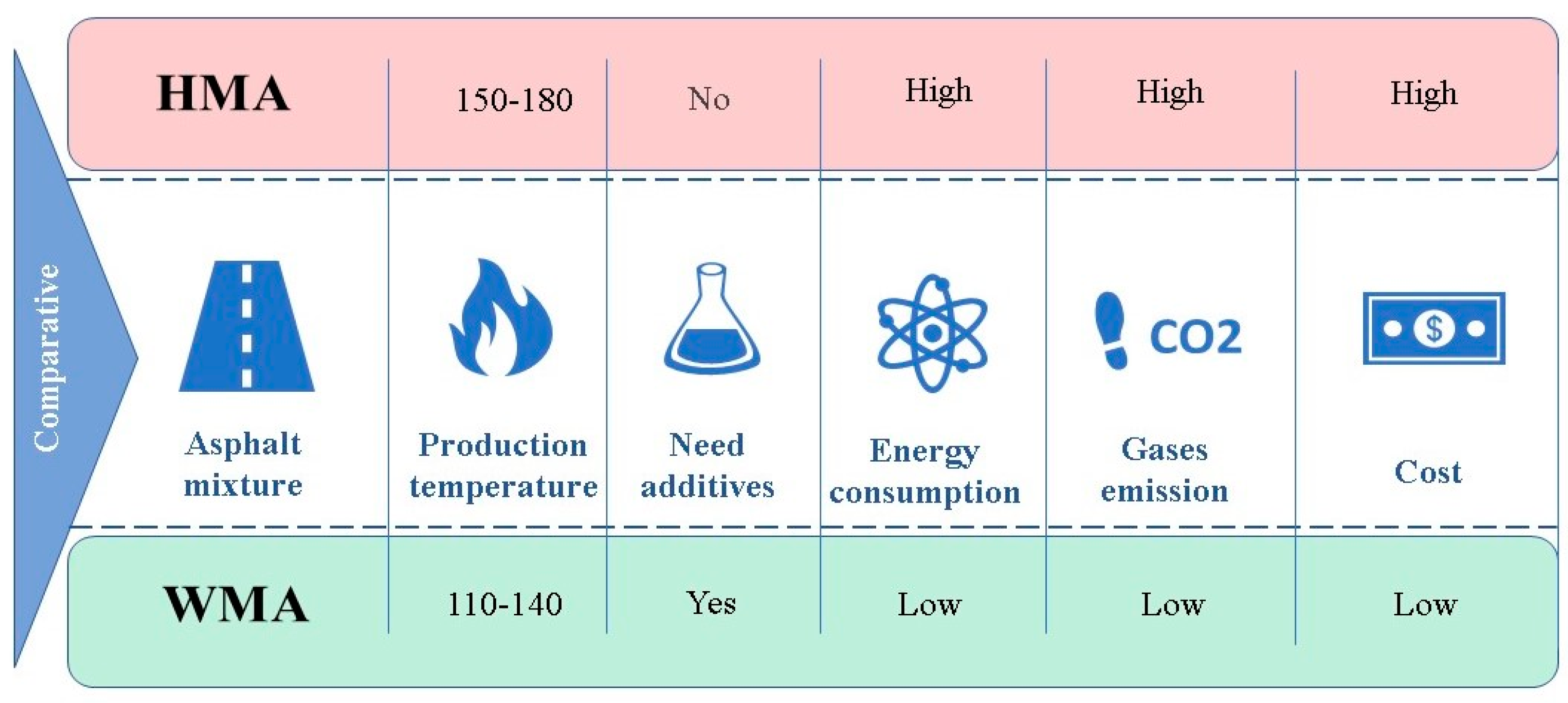 Ijerph 19 14863 g002