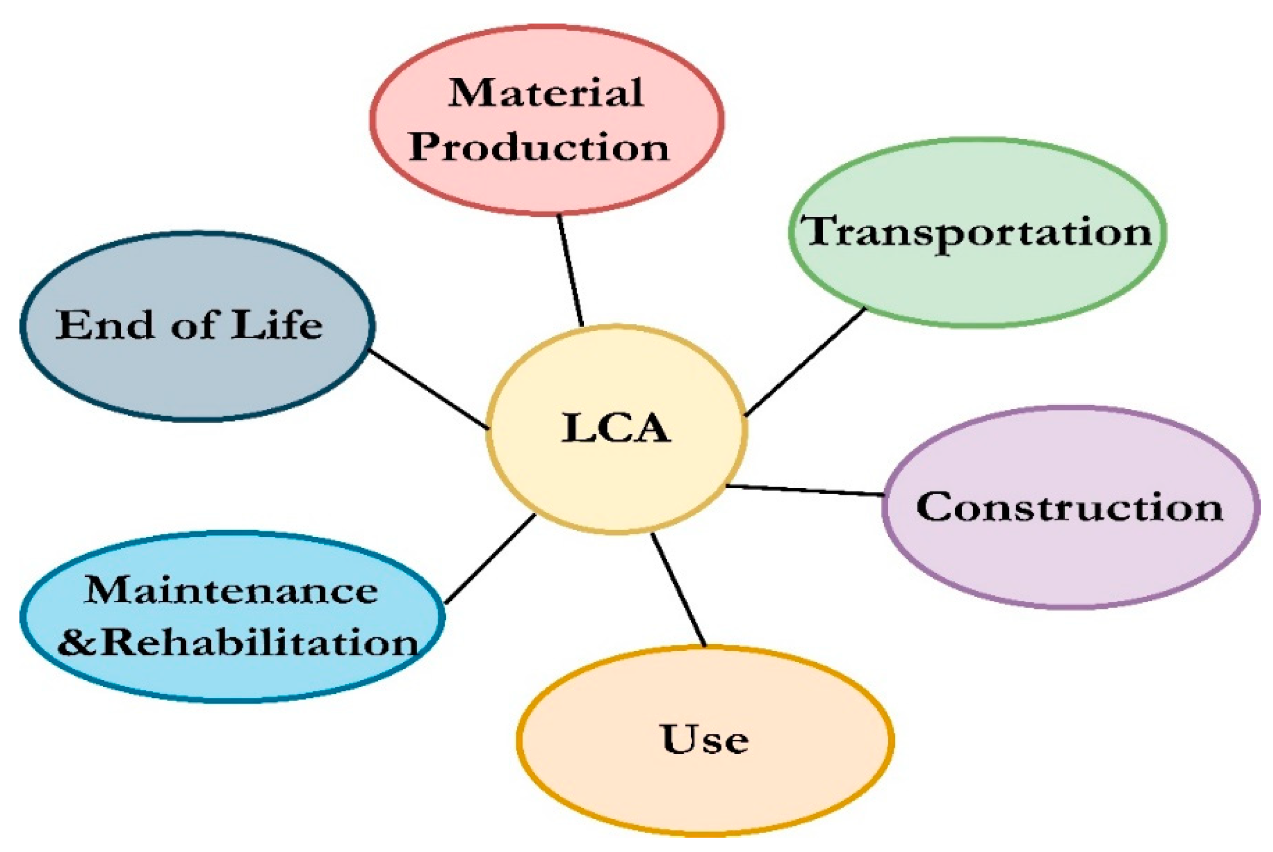 Ijerph 19 14863 g004
