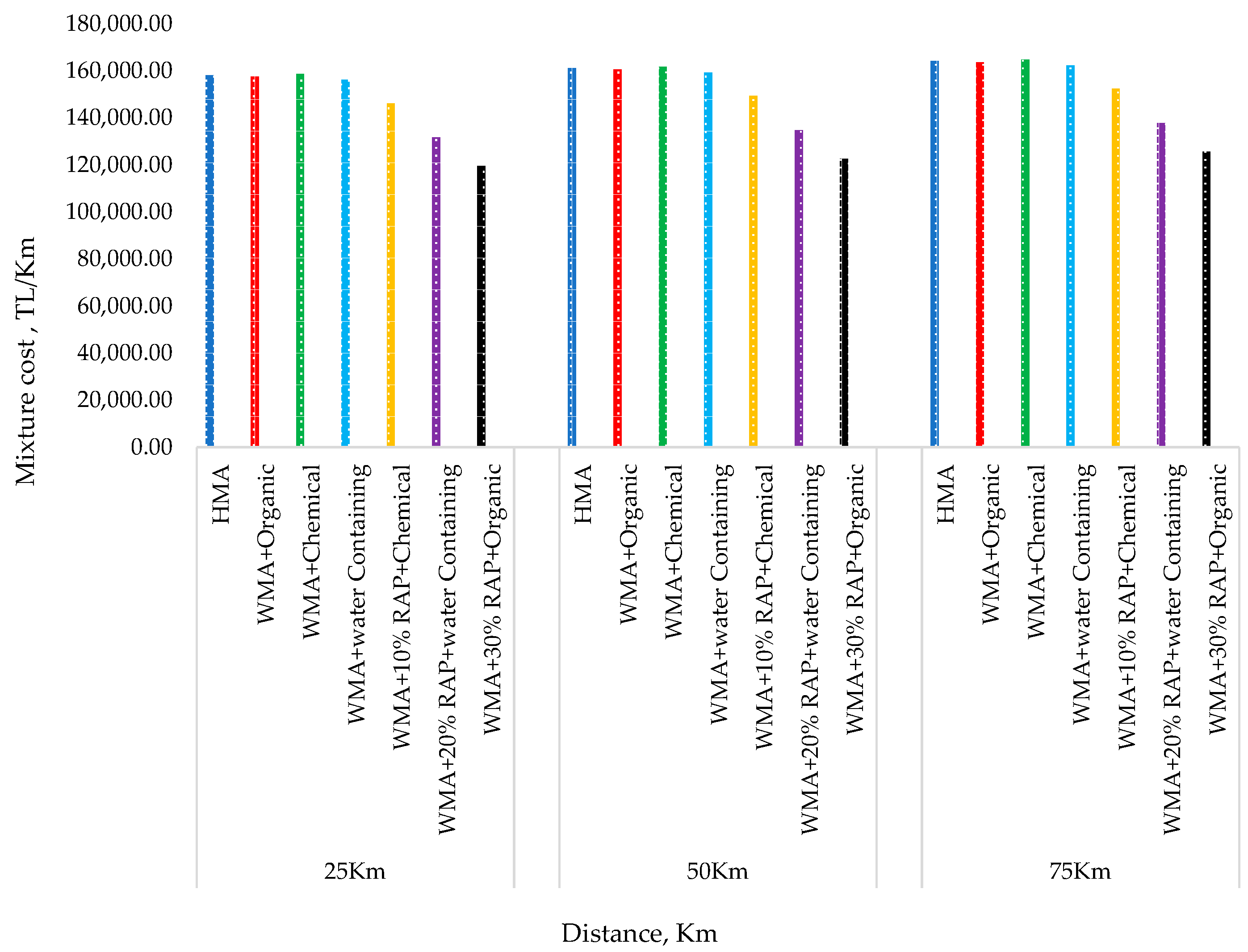 Ijerph 19 14863 g006