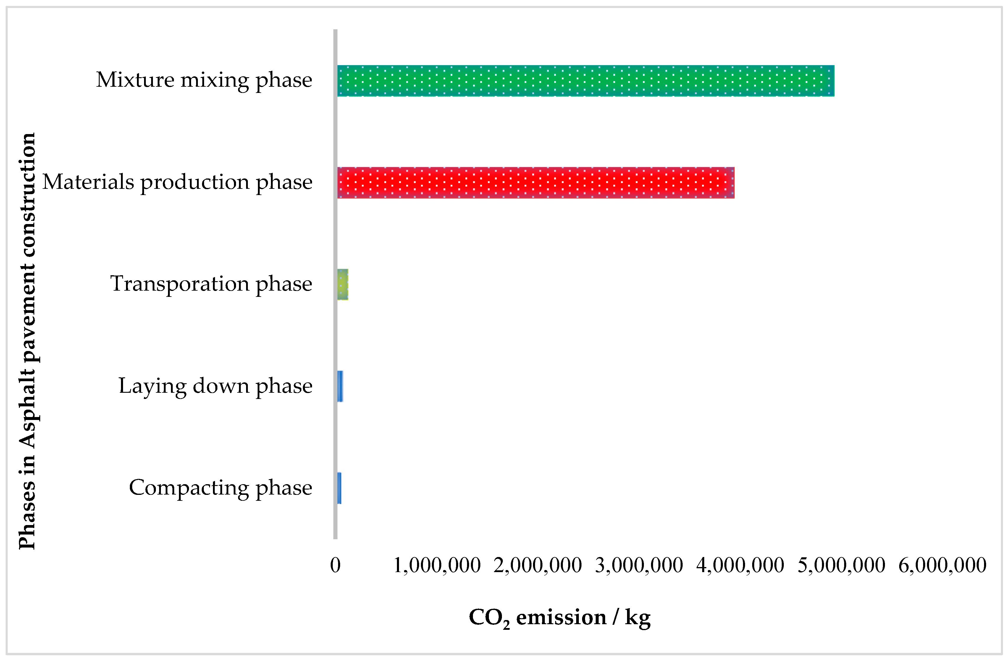 Ijerph 19 14863 g007