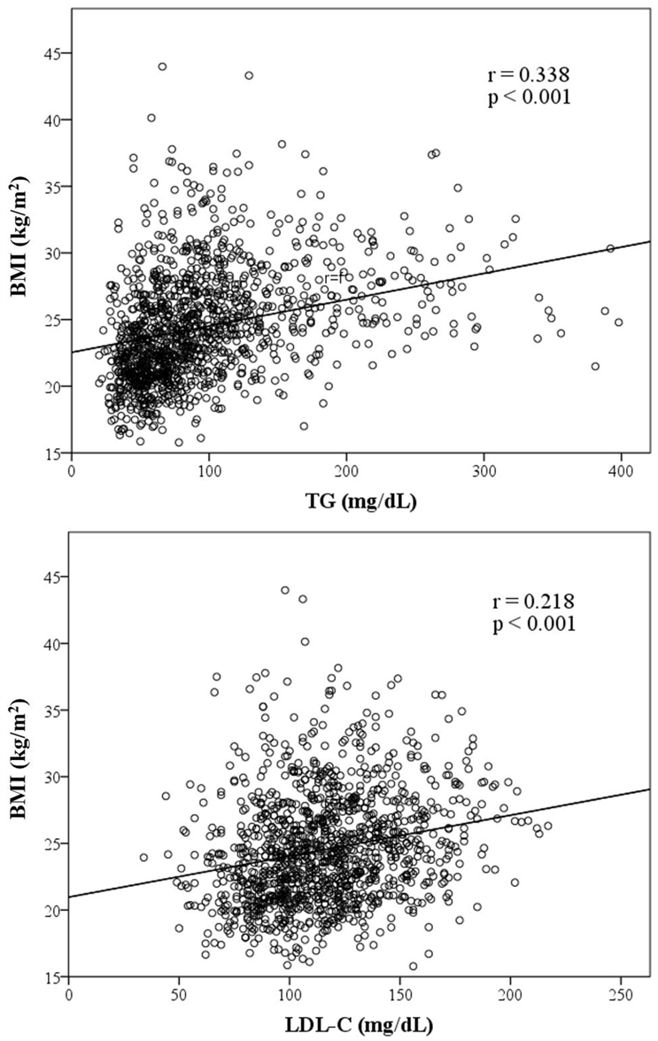 Ijerph 19 14864 g001b